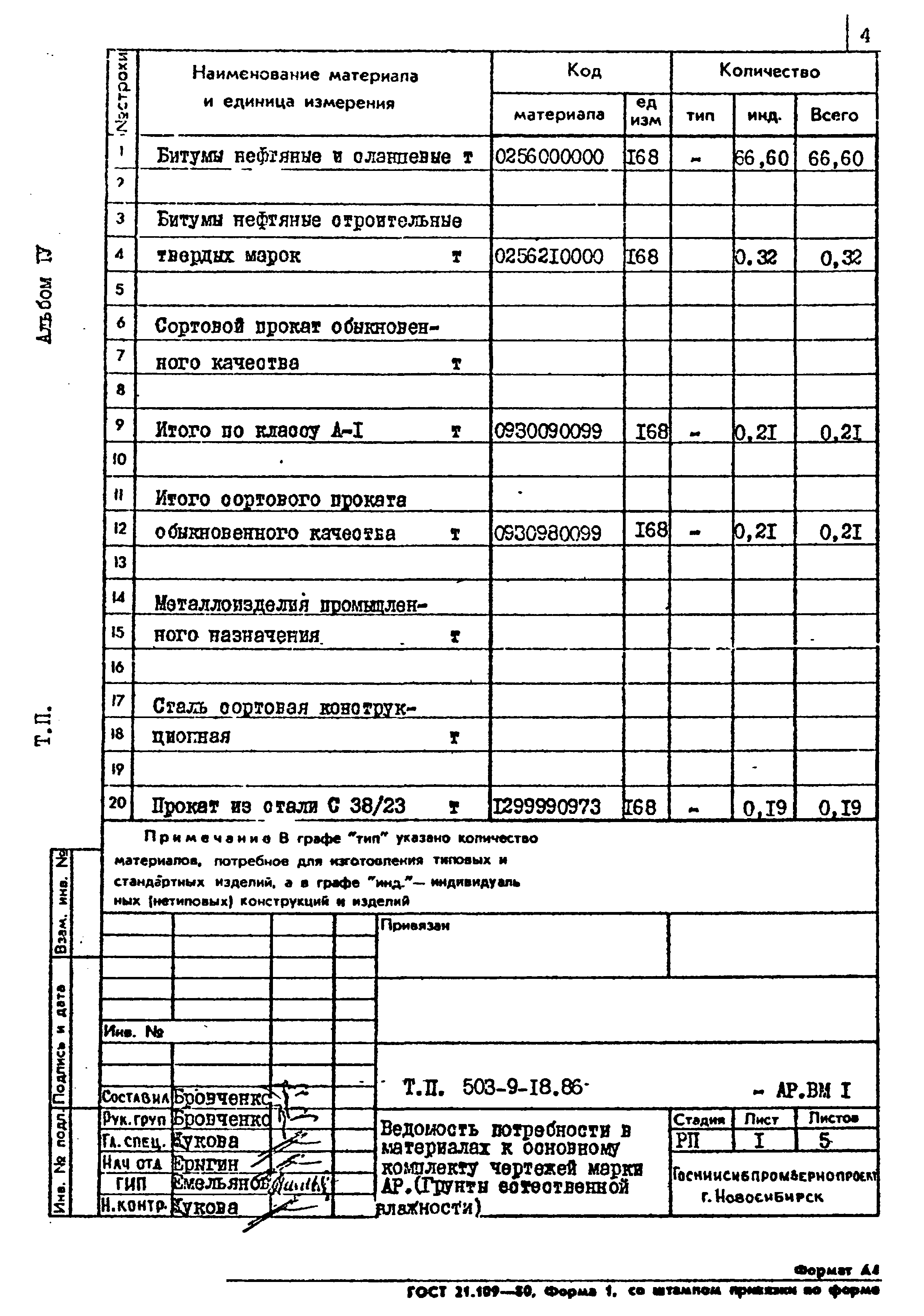 Типовой проект 503-9-18.86