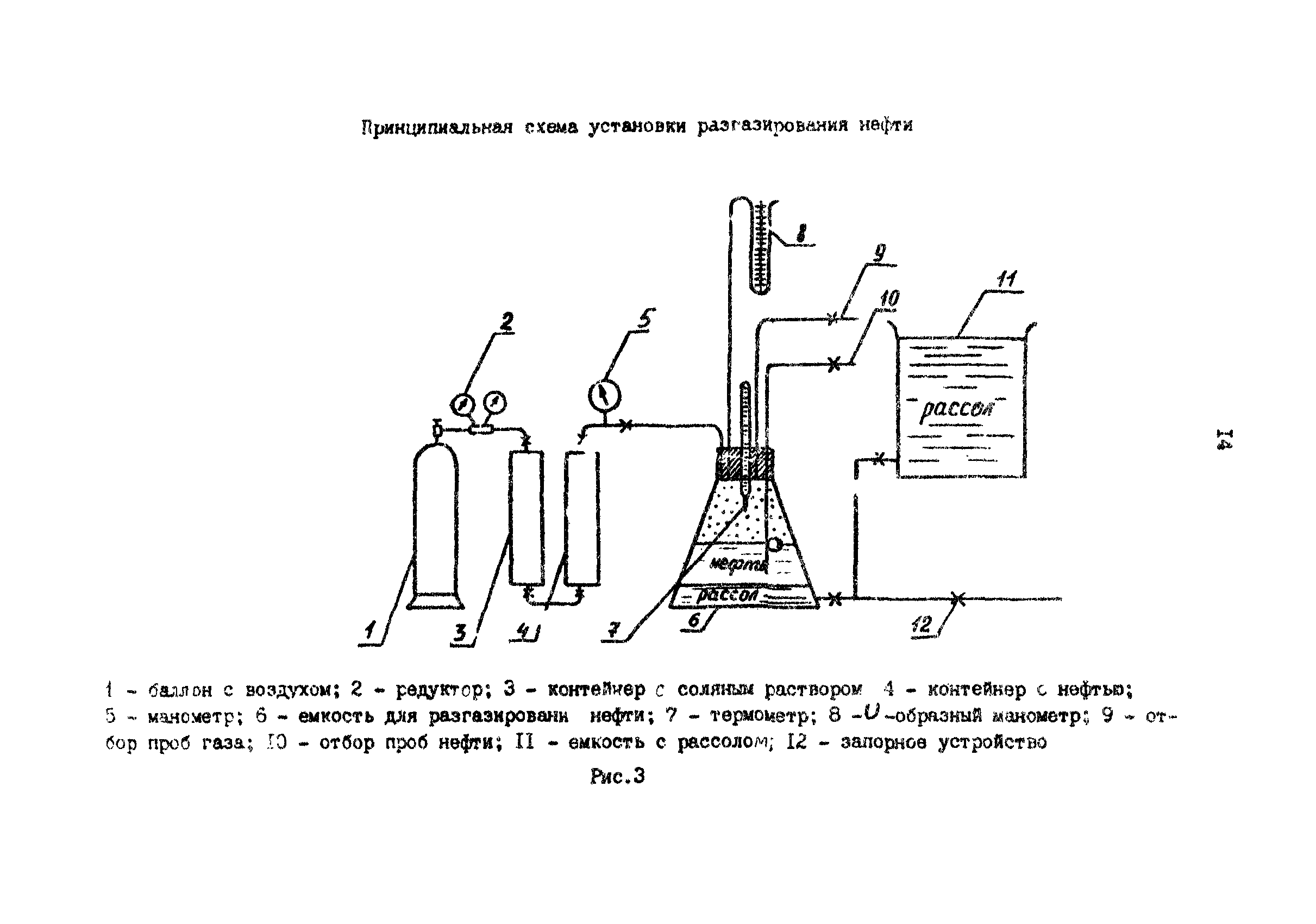 РД 39-0147103-388-87