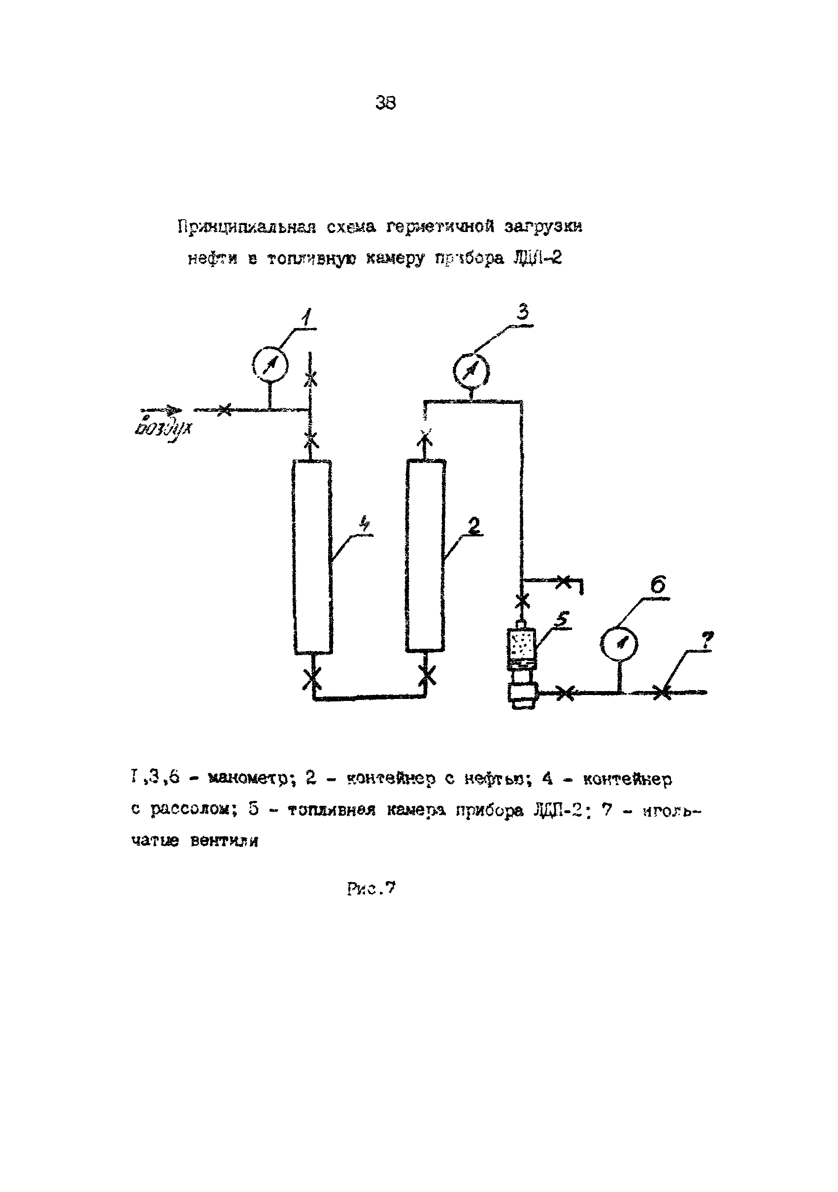 РД 39-0147103-388-87