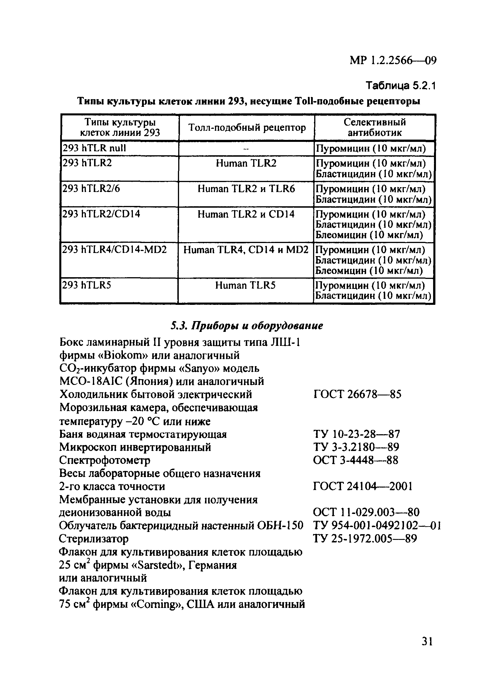 МР 1.2.2566-09