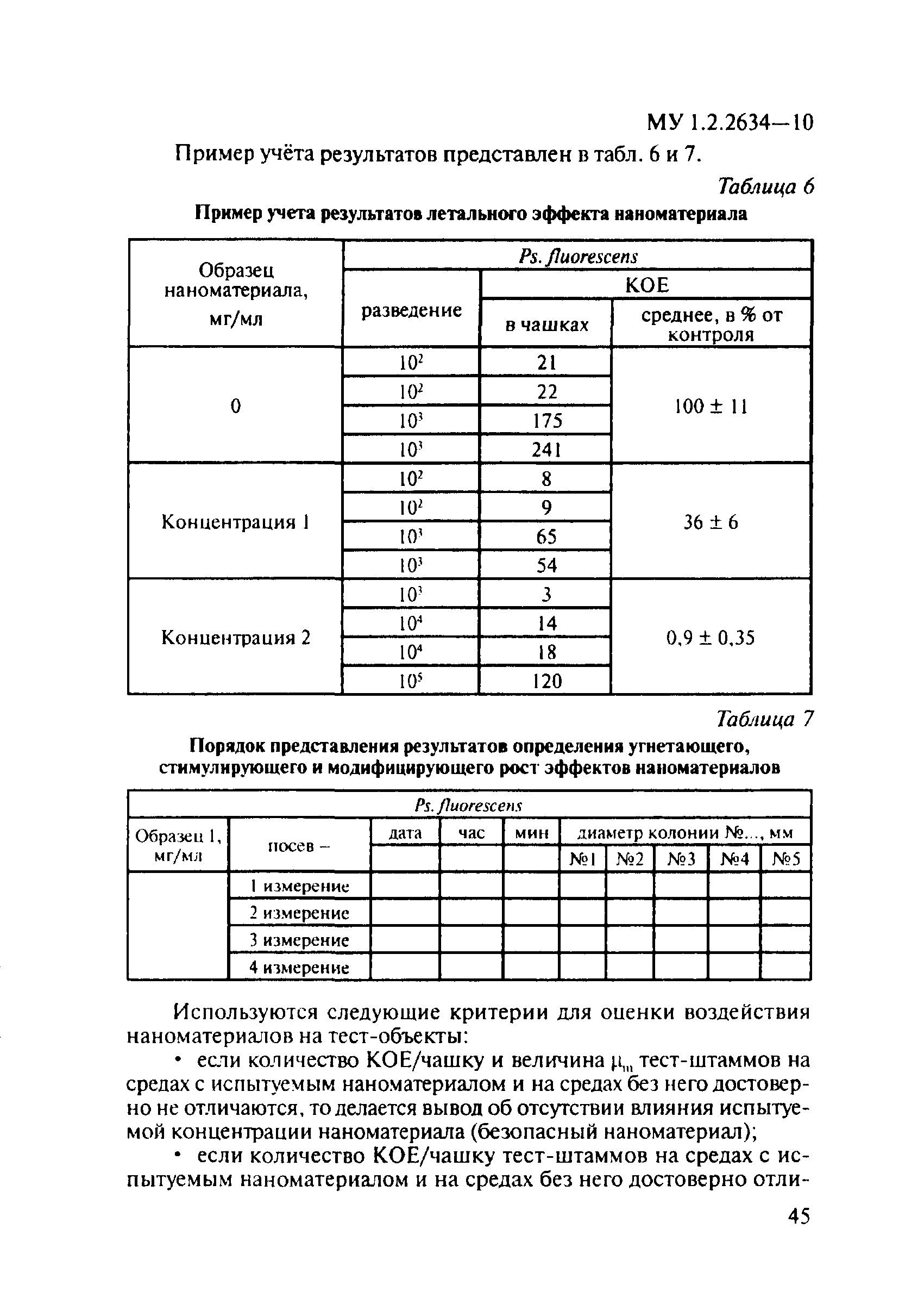 МУ 1.2.2634-10