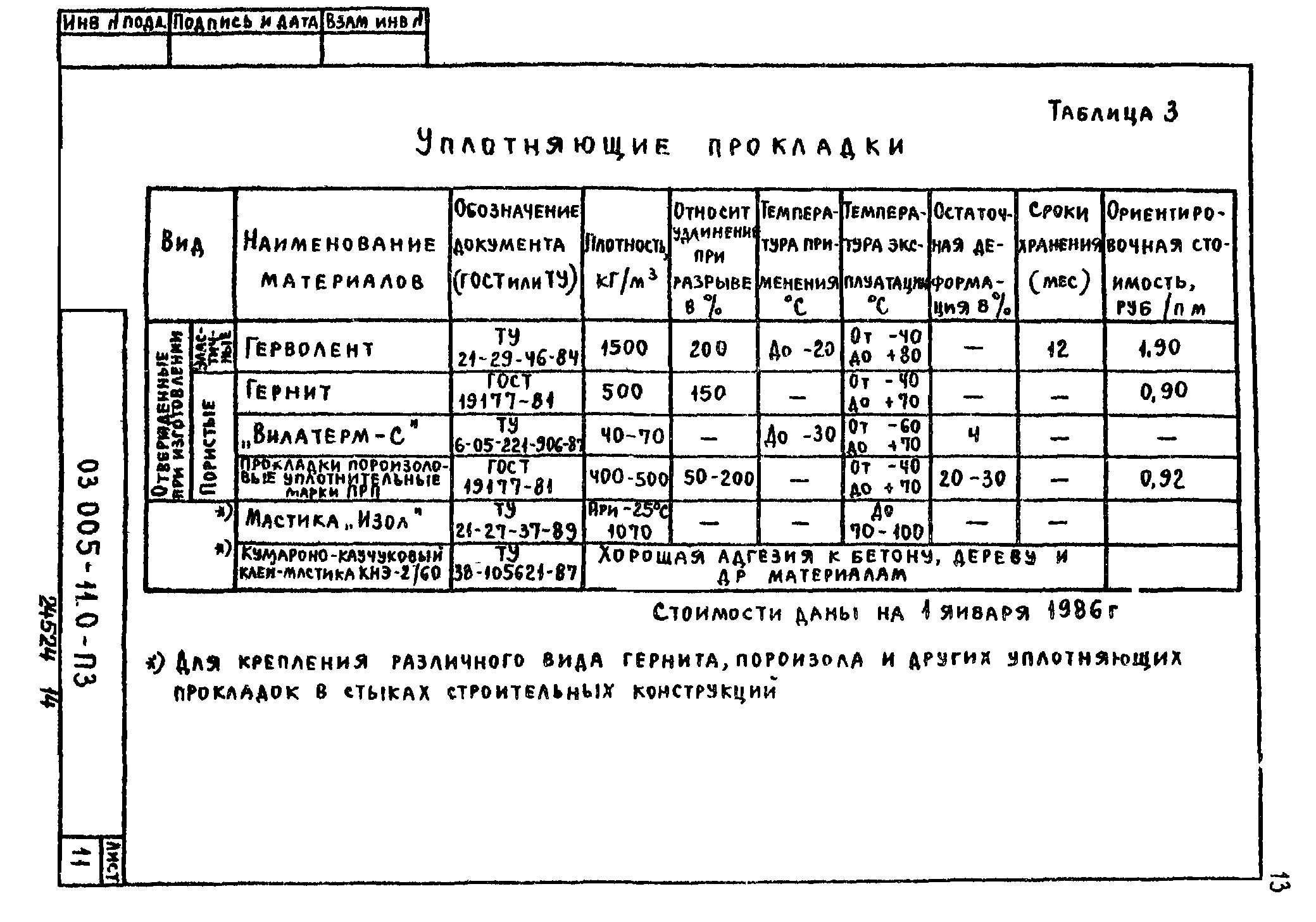 Серия 03.005-11