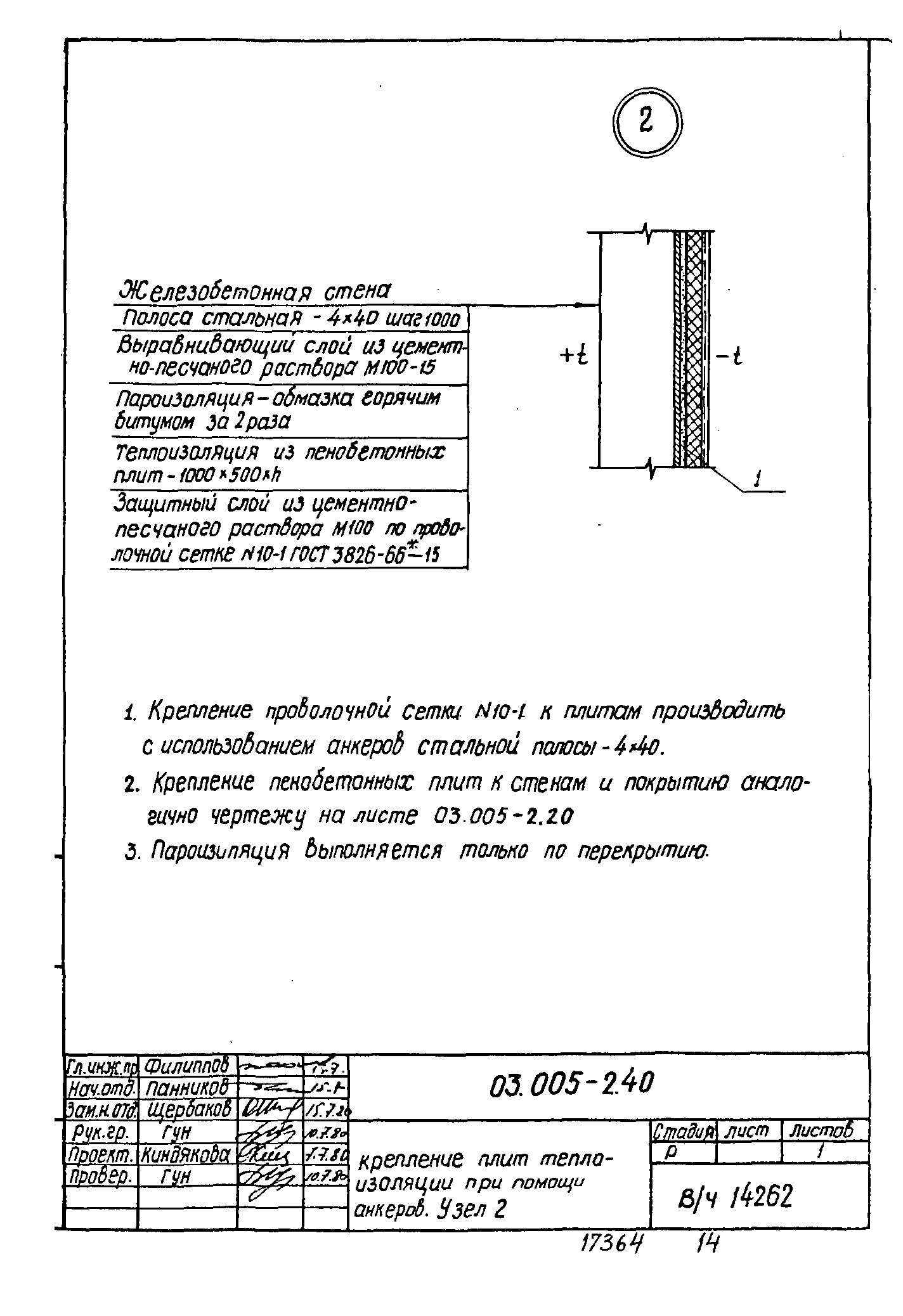 Серия 03.005-2