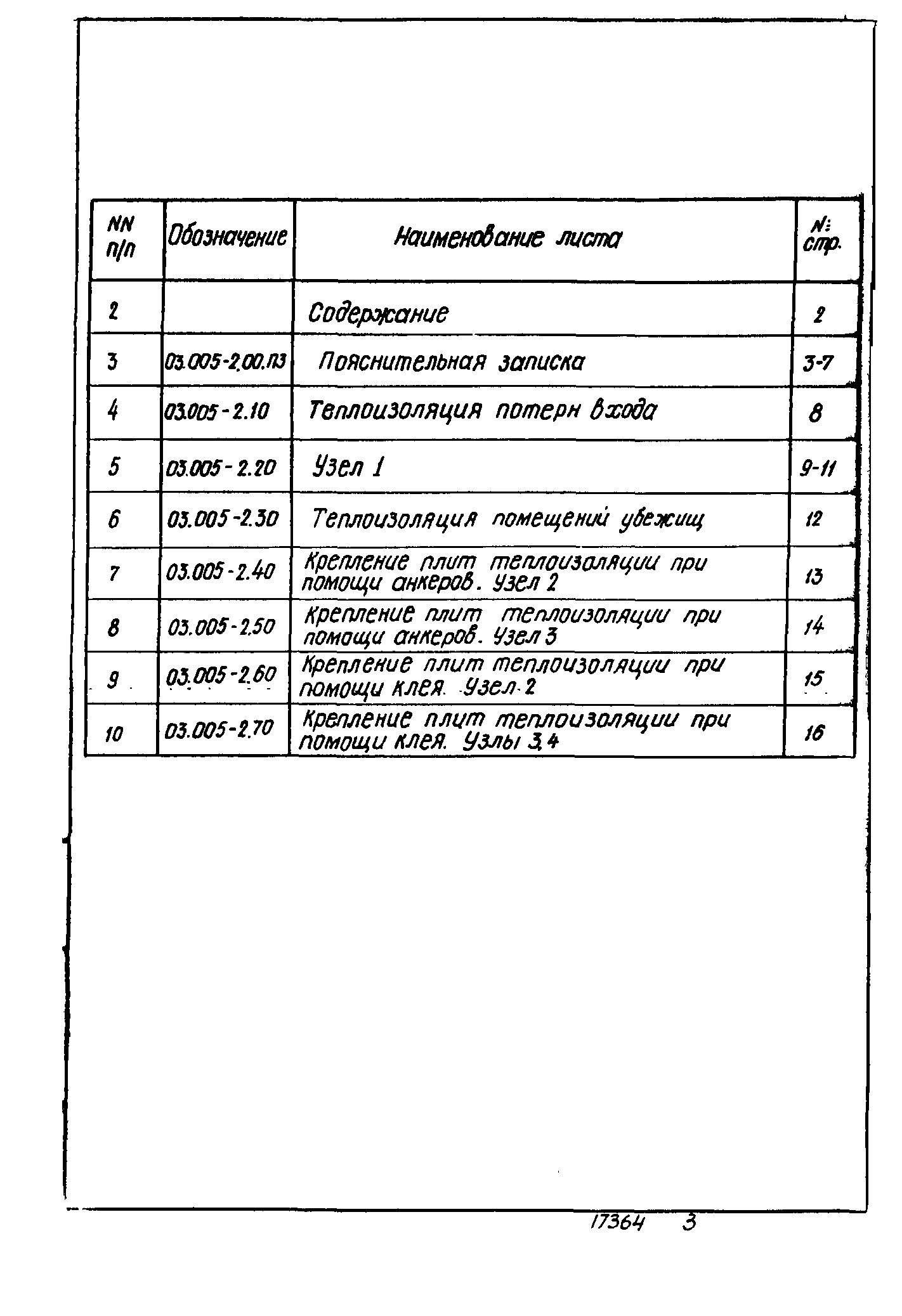 Серия 03.005-2