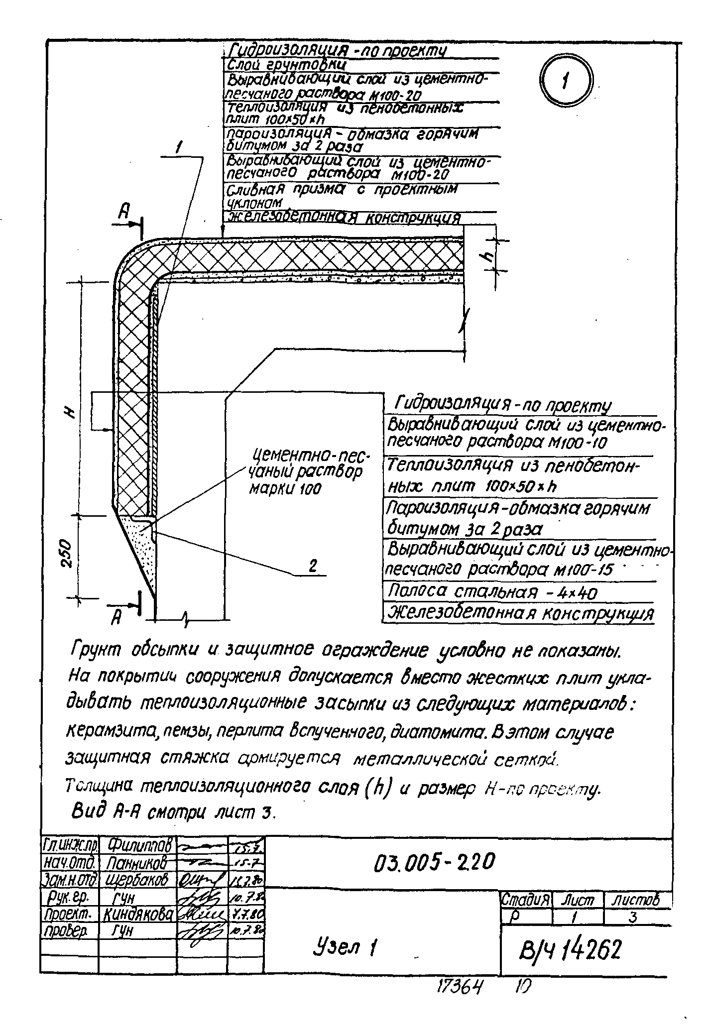 Серия 03.005-2