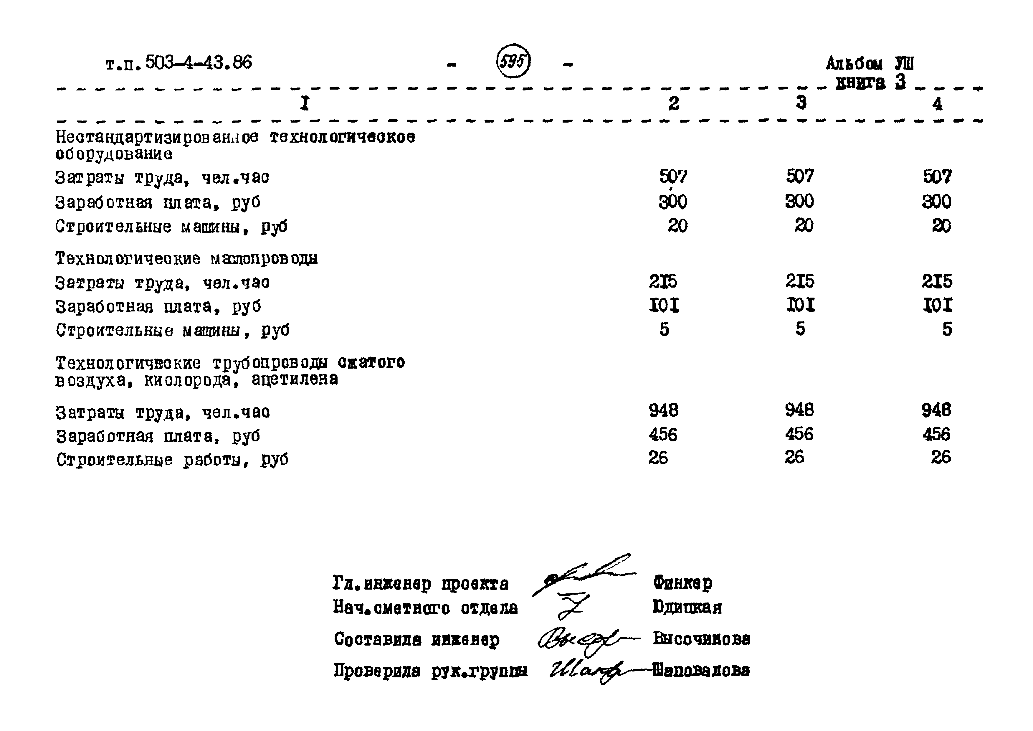 Типовой проект 503-4-43.86