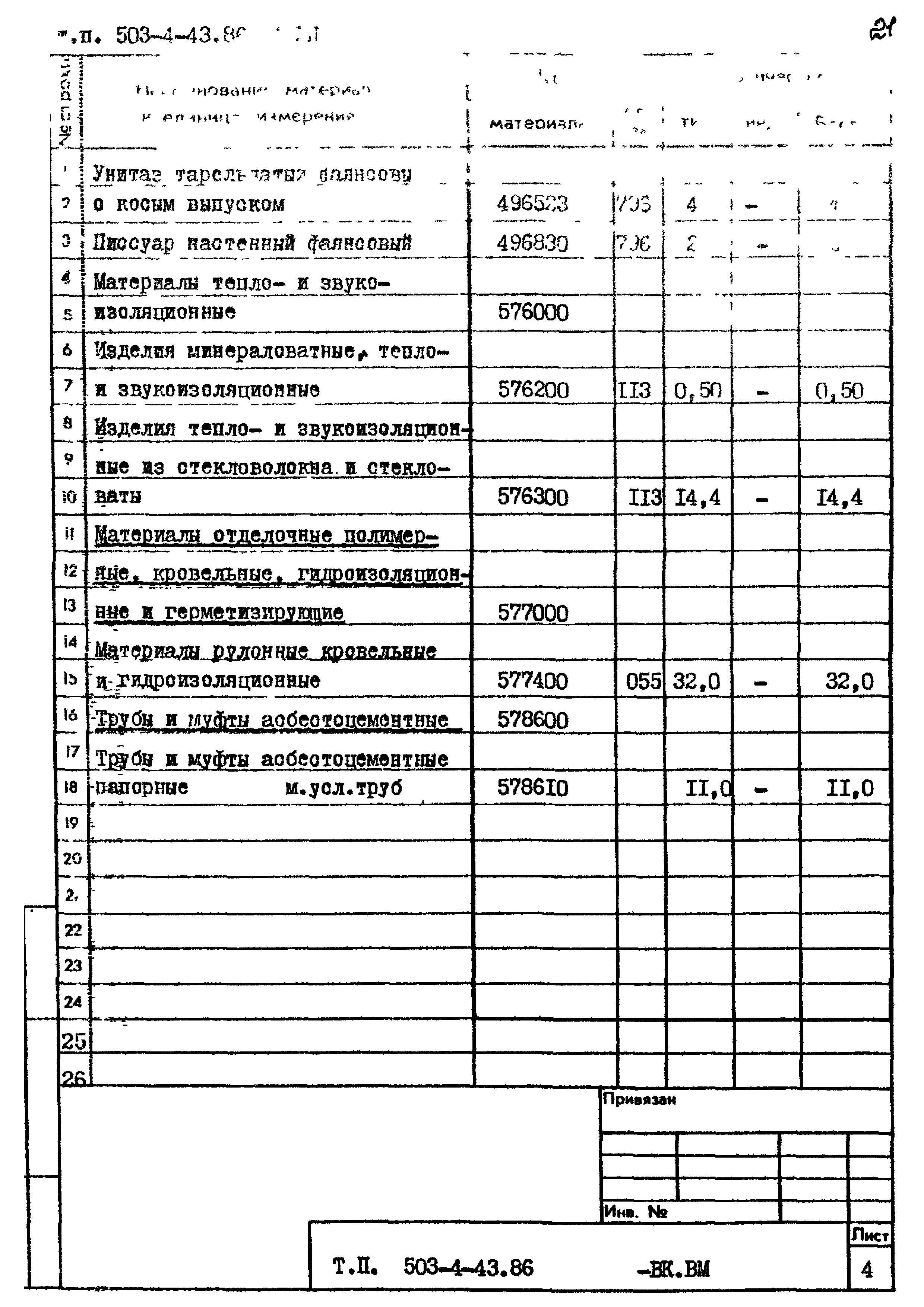 Типовой проект 503-4-43.86