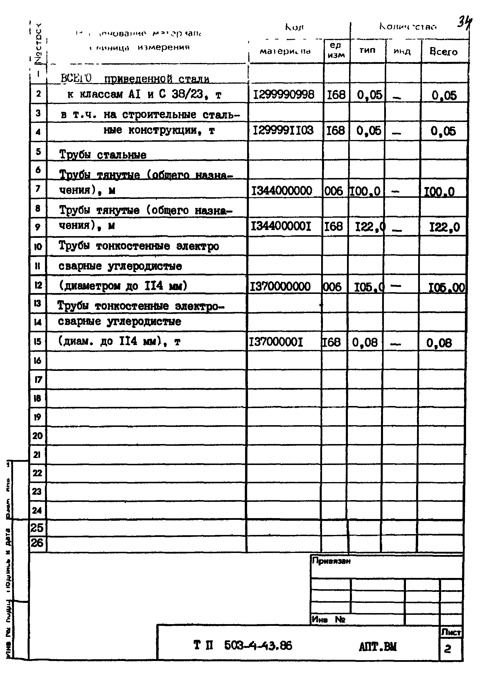 Типовой проект 503-4-43.86