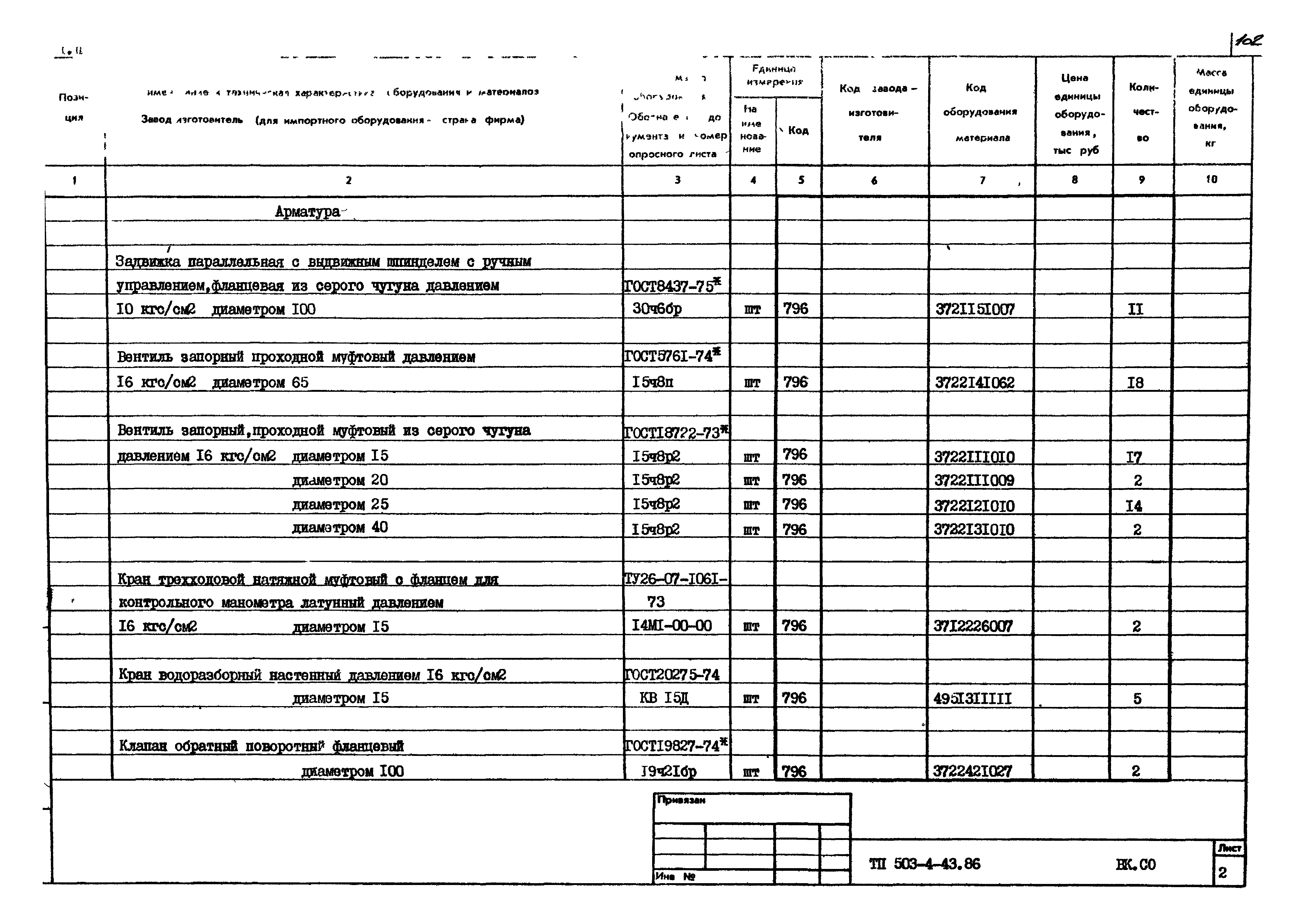 Типовой проект 503-4-43.86