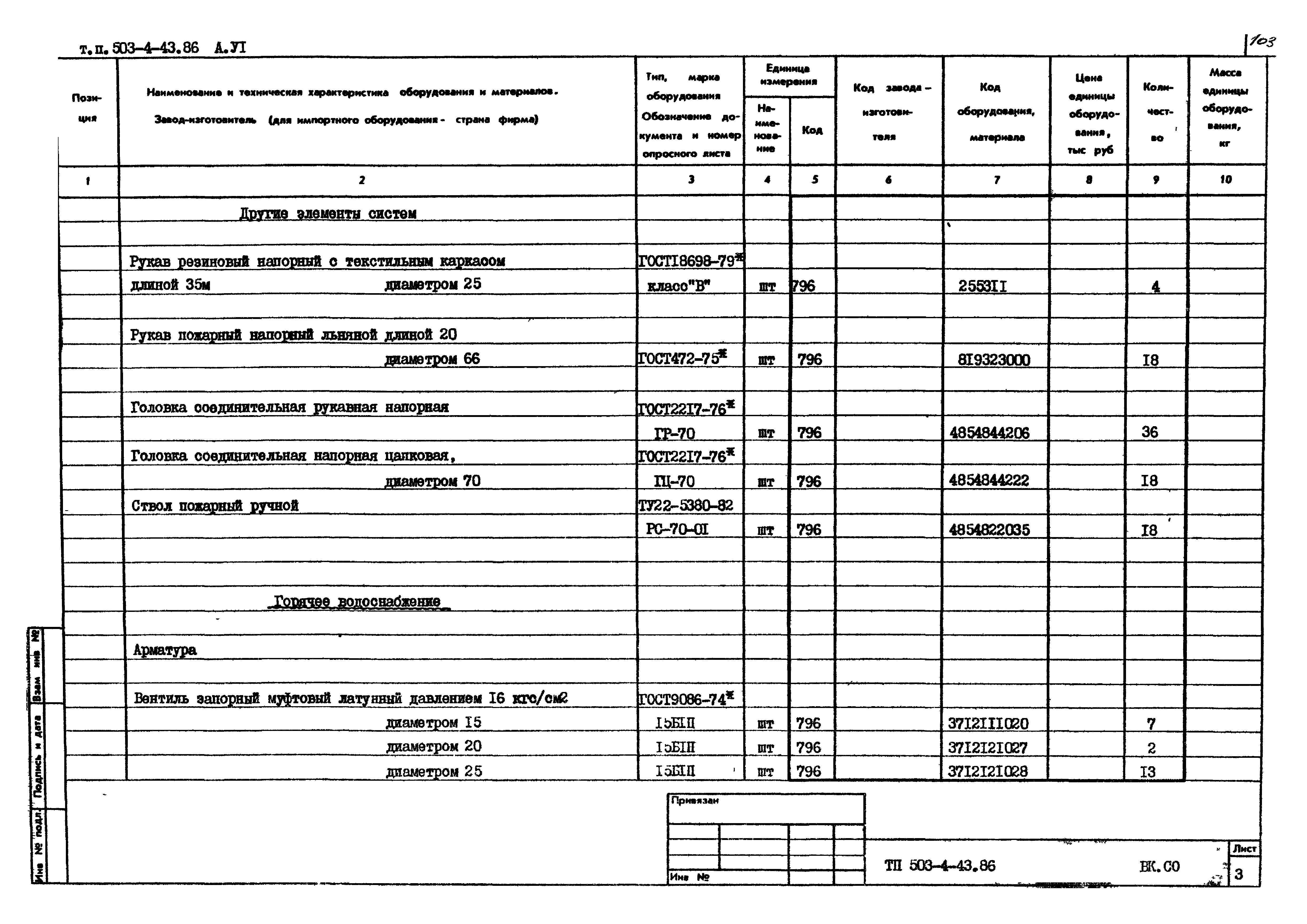 Типовой проект 503-4-43.86