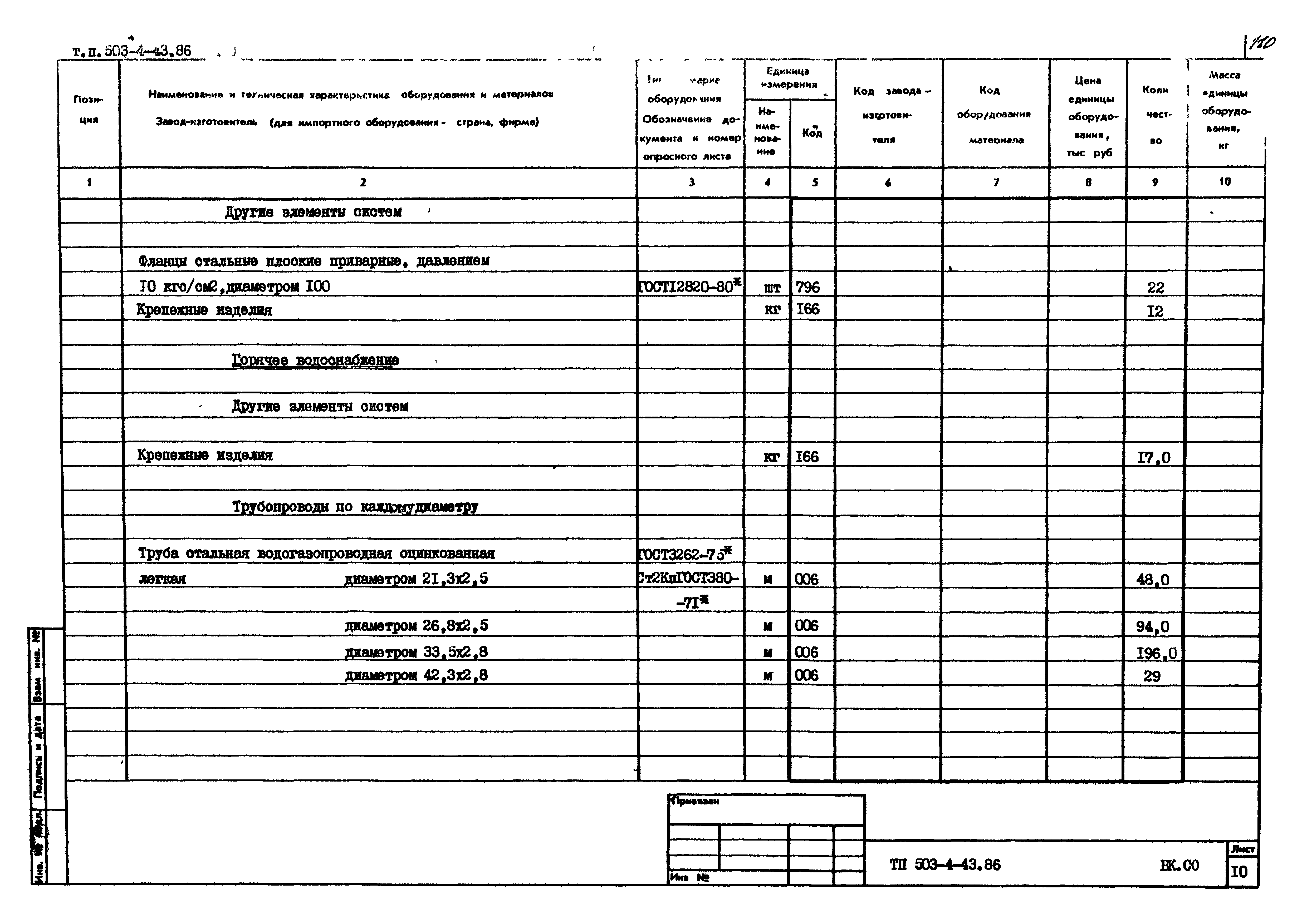 Типовой проект 503-4-43.86