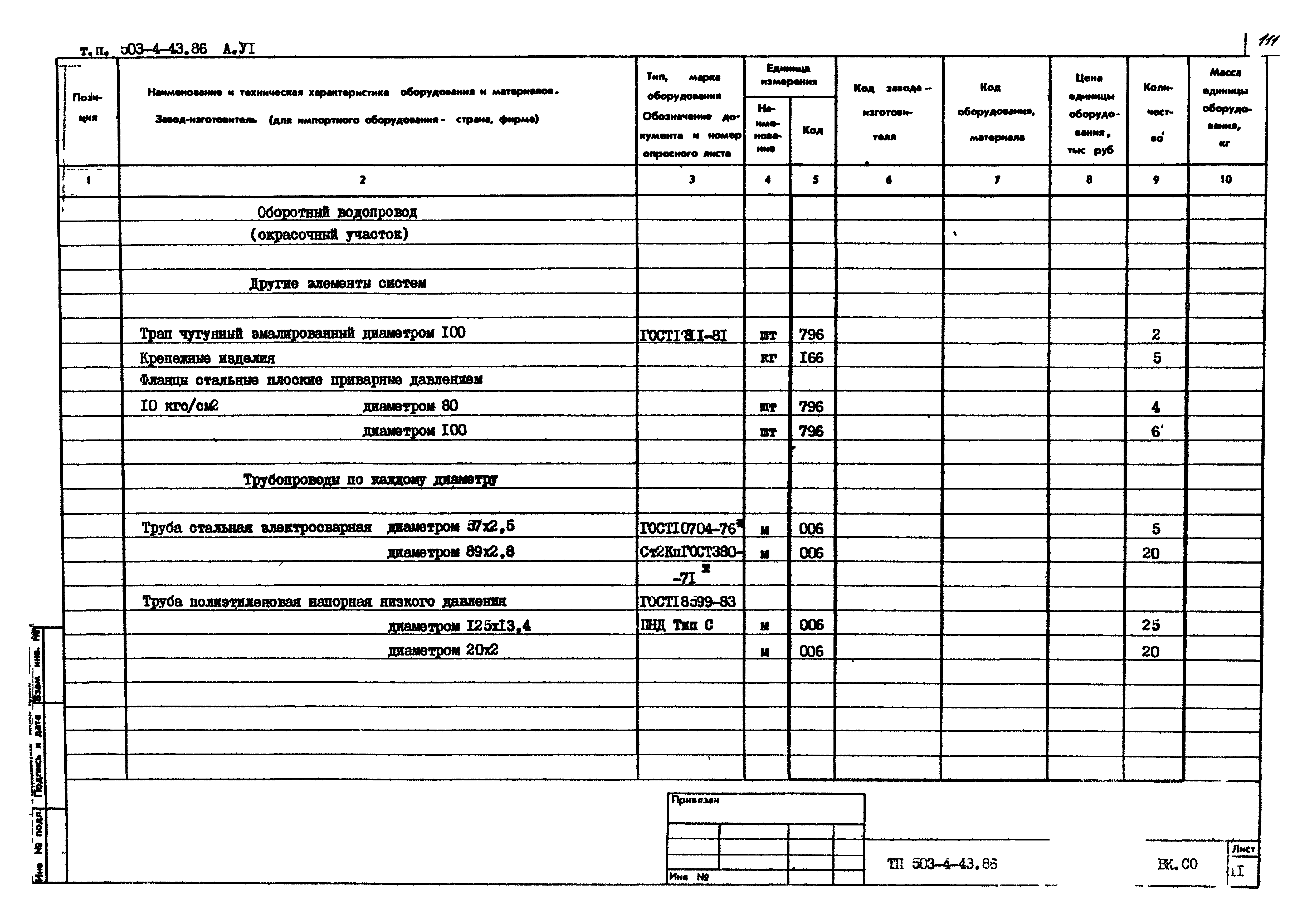 Типовой проект 503-4-43.86