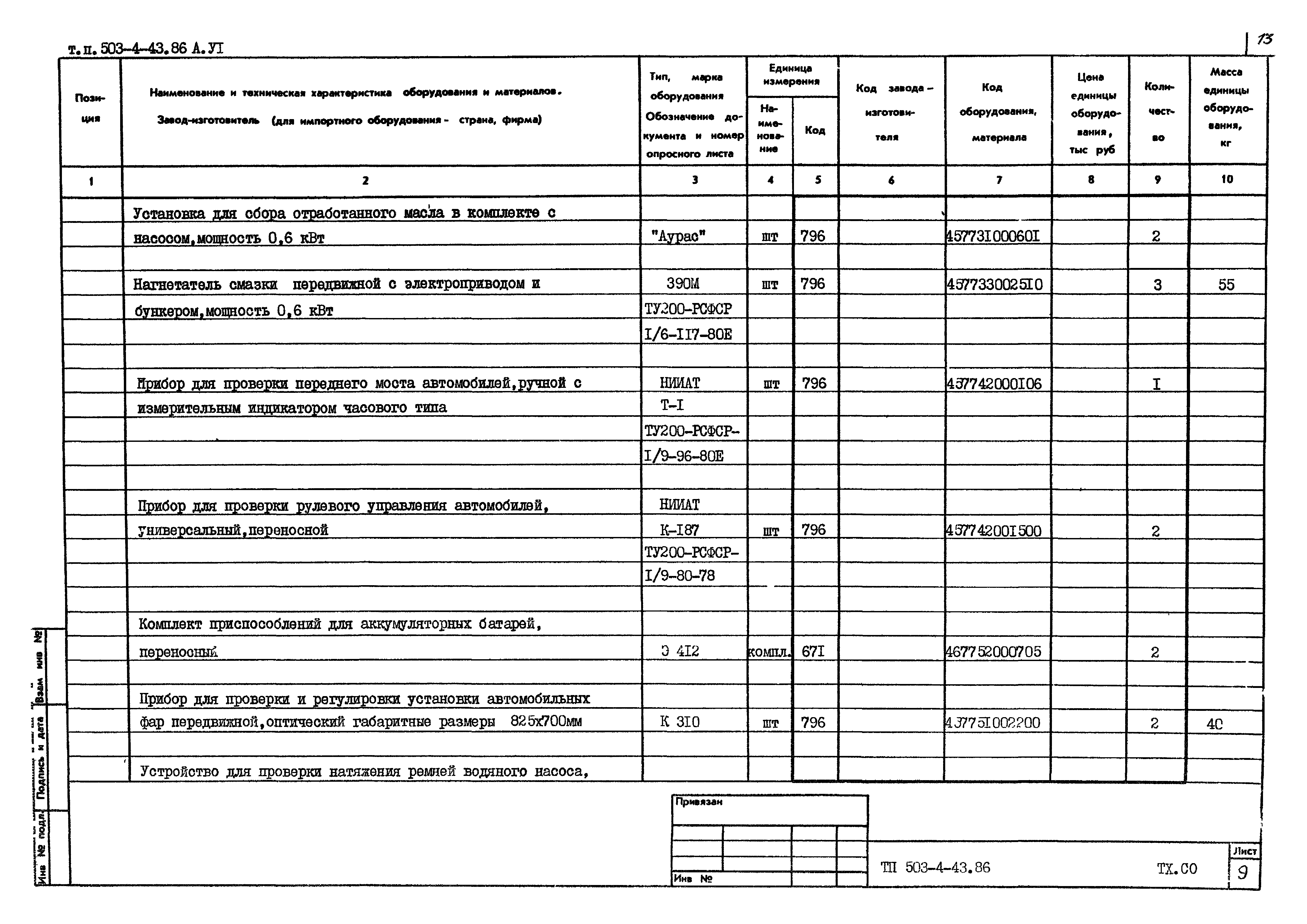 Типовой проект 503-4-43.86