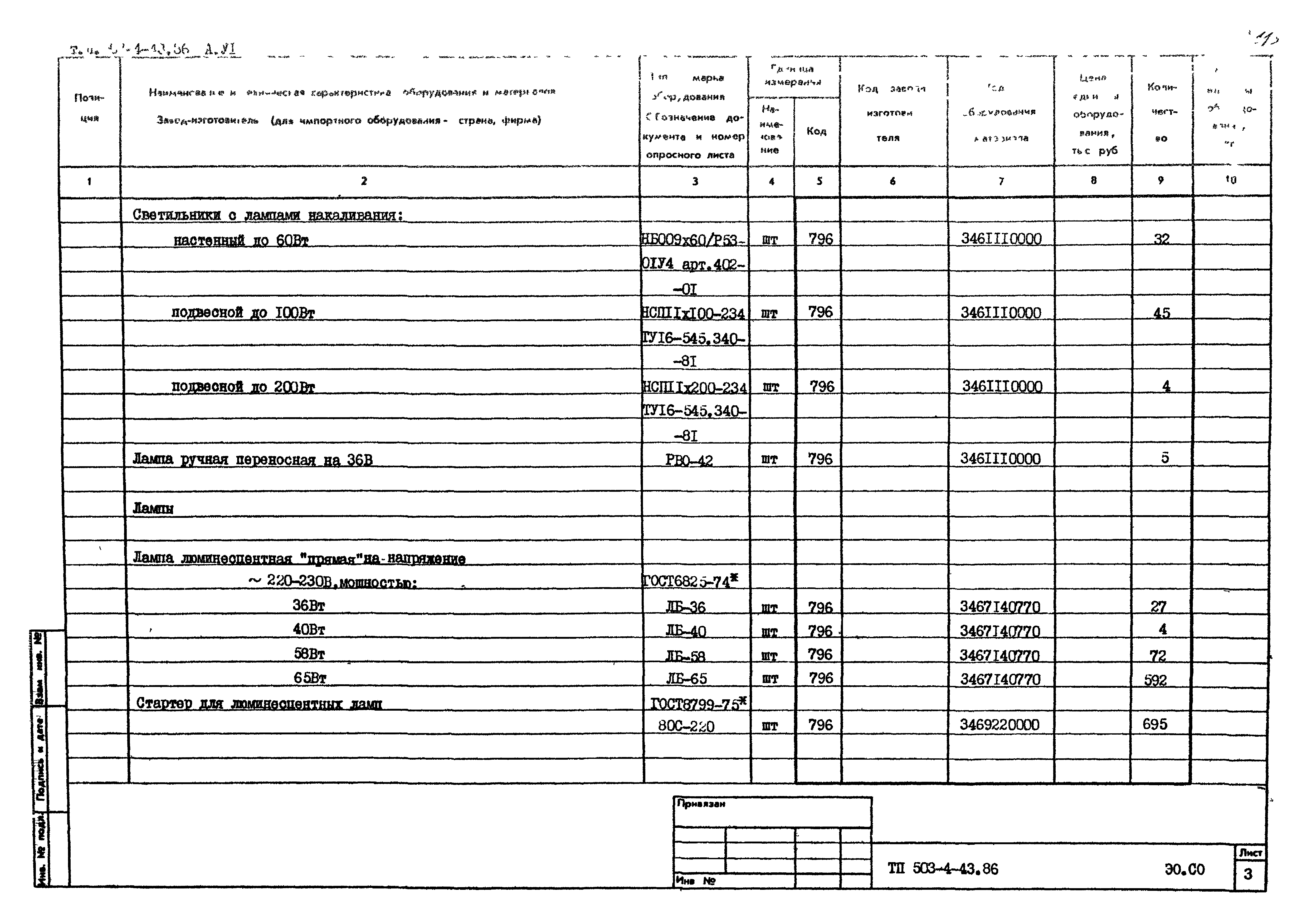 Типовой проект 503-4-43.86