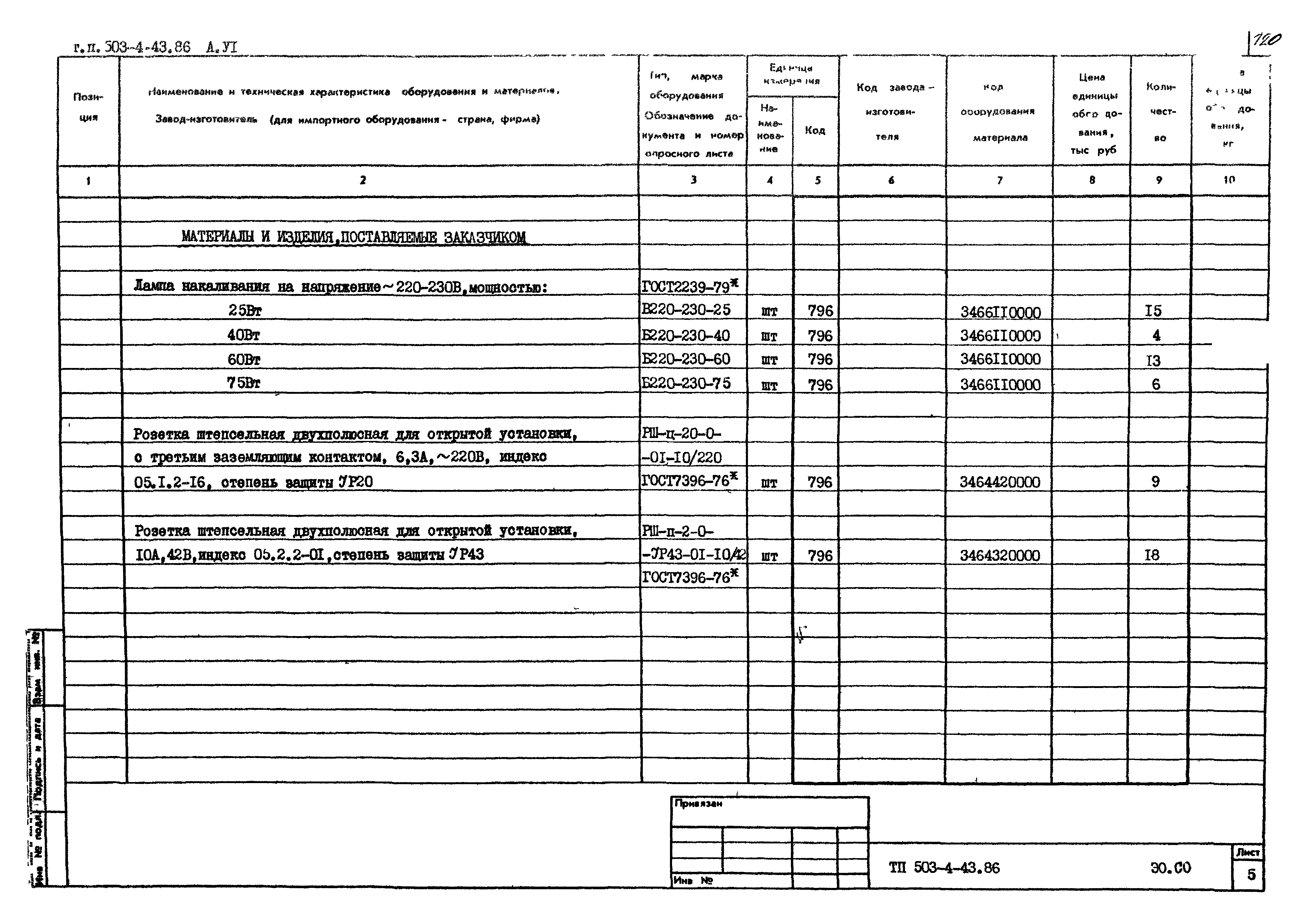 Типовой проект 503-4-43.86
