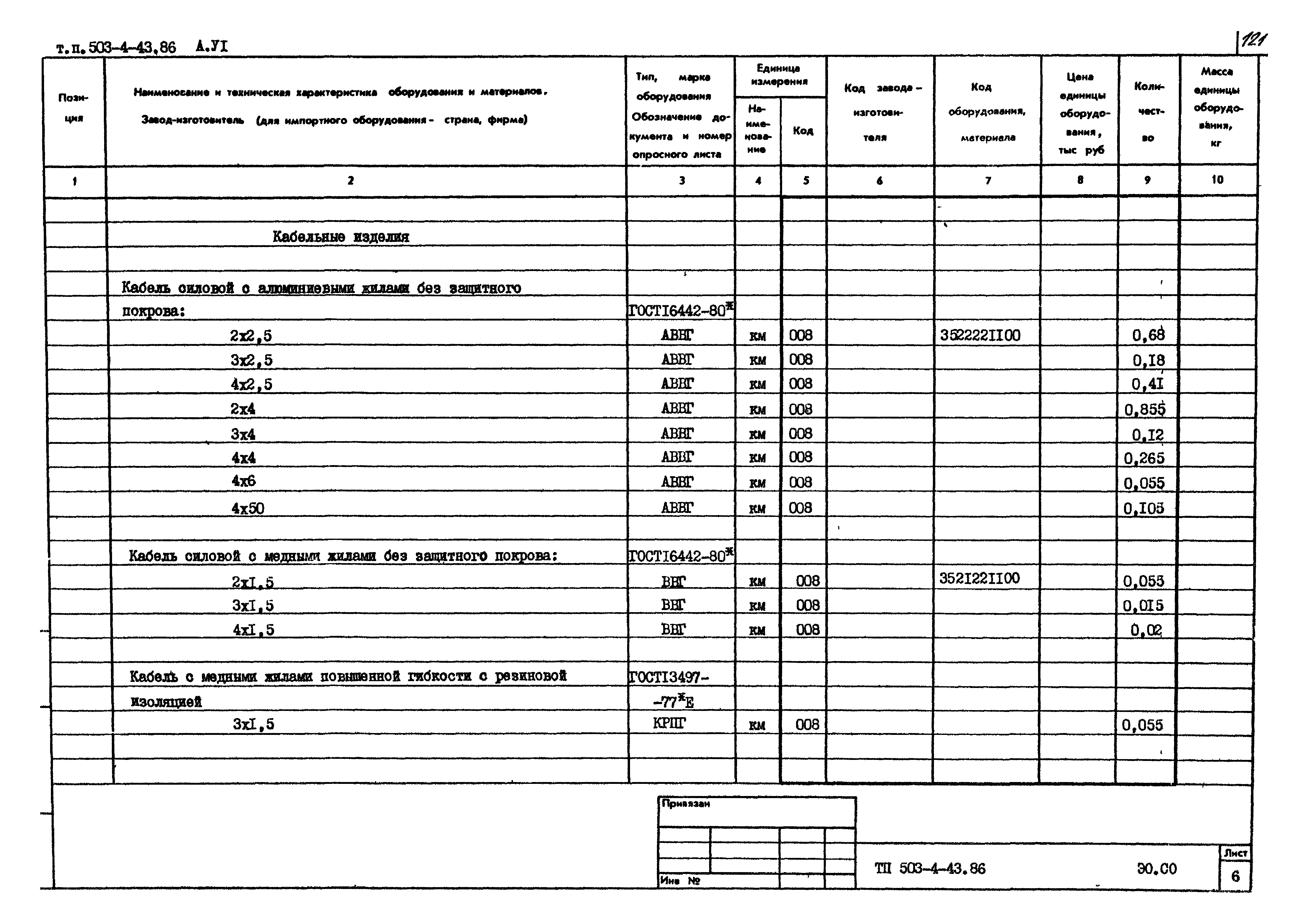 Типовой проект 503-4-43.86