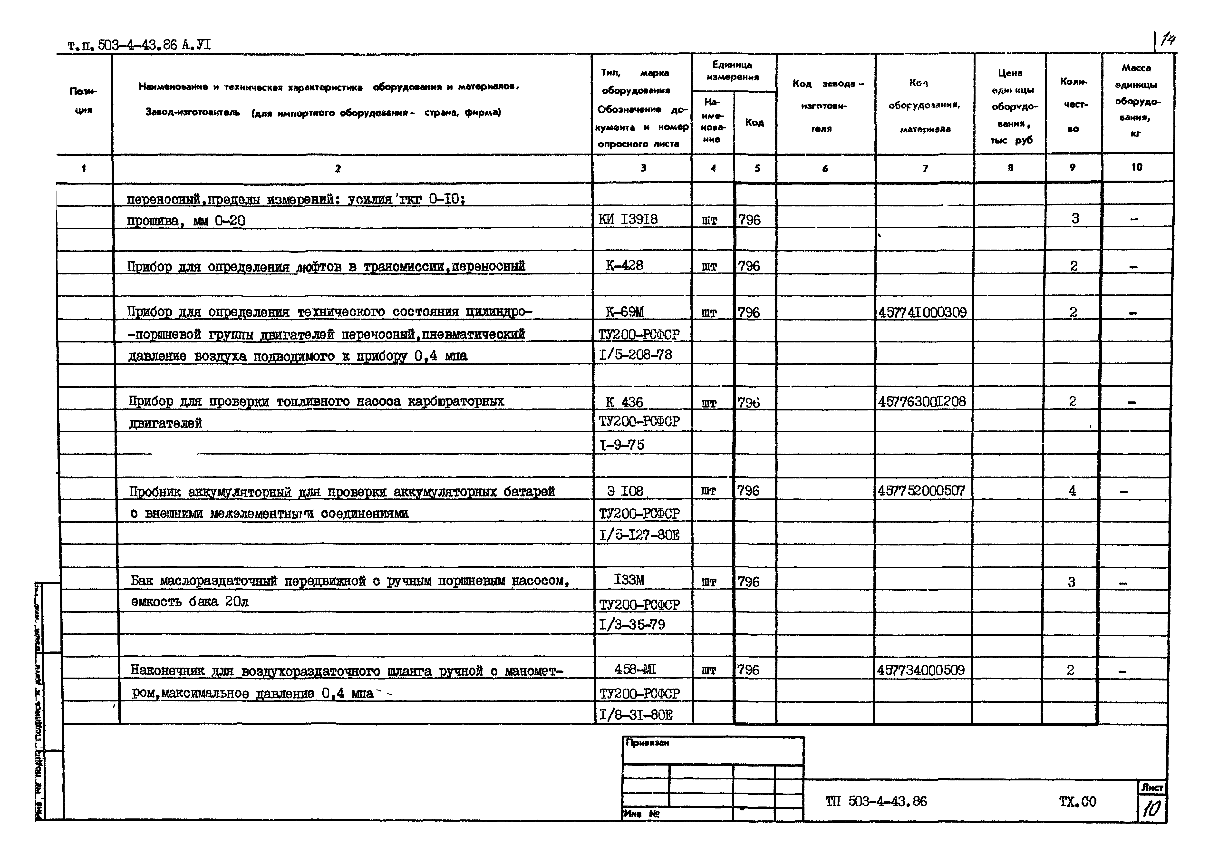 Типовой проект 503-4-43.86