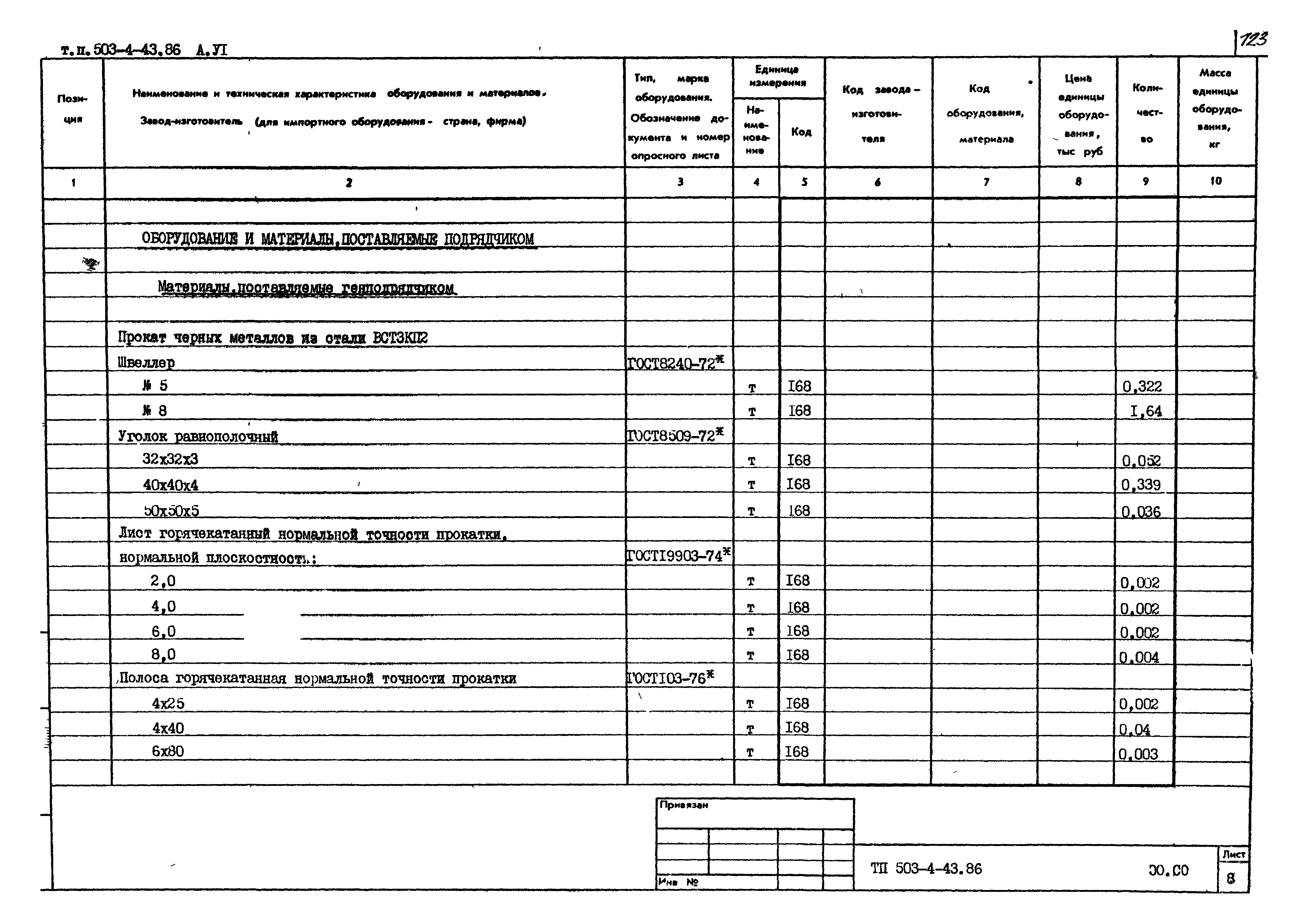 Типовой проект 503-4-43.86