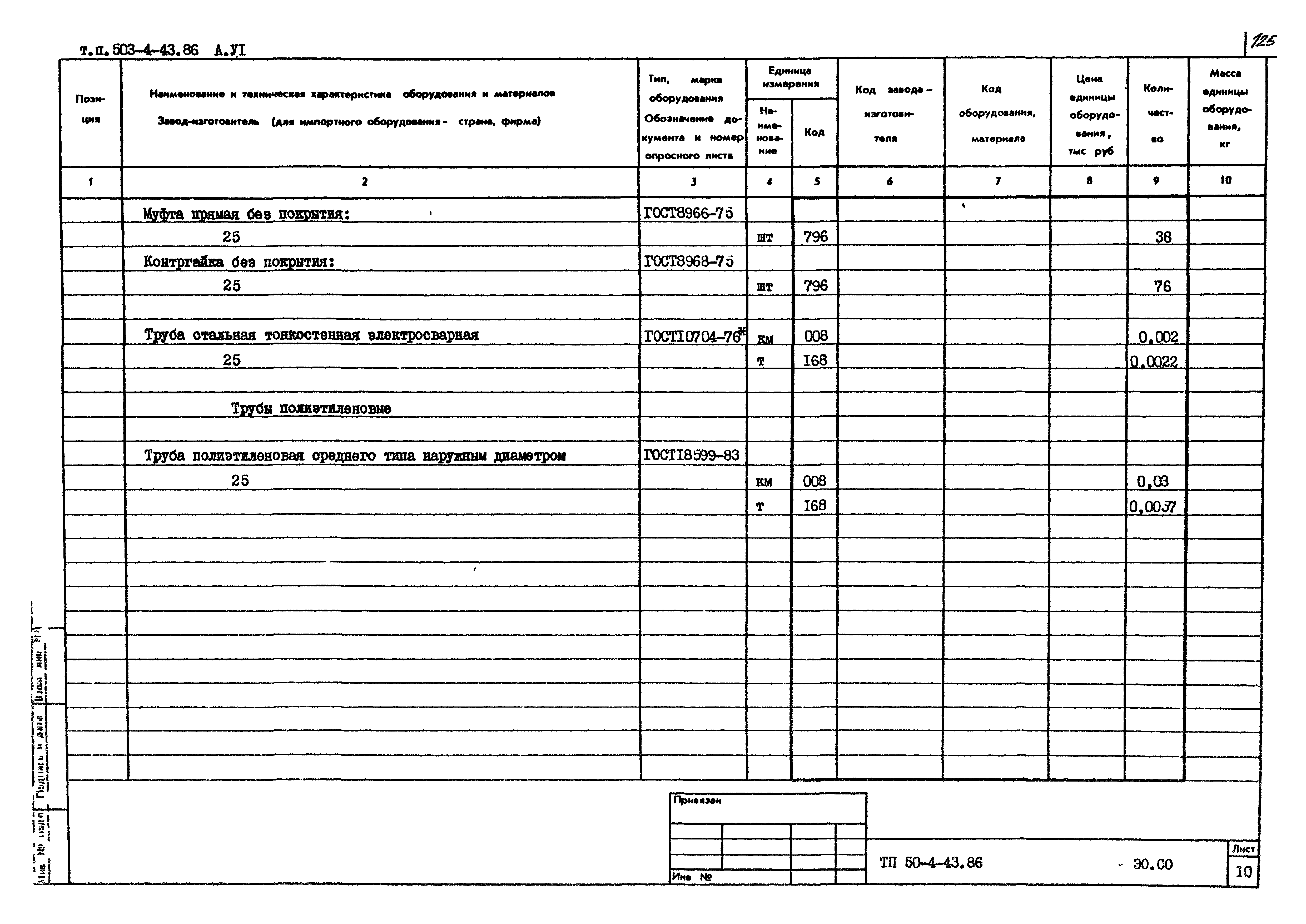 Типовой проект 503-4-43.86