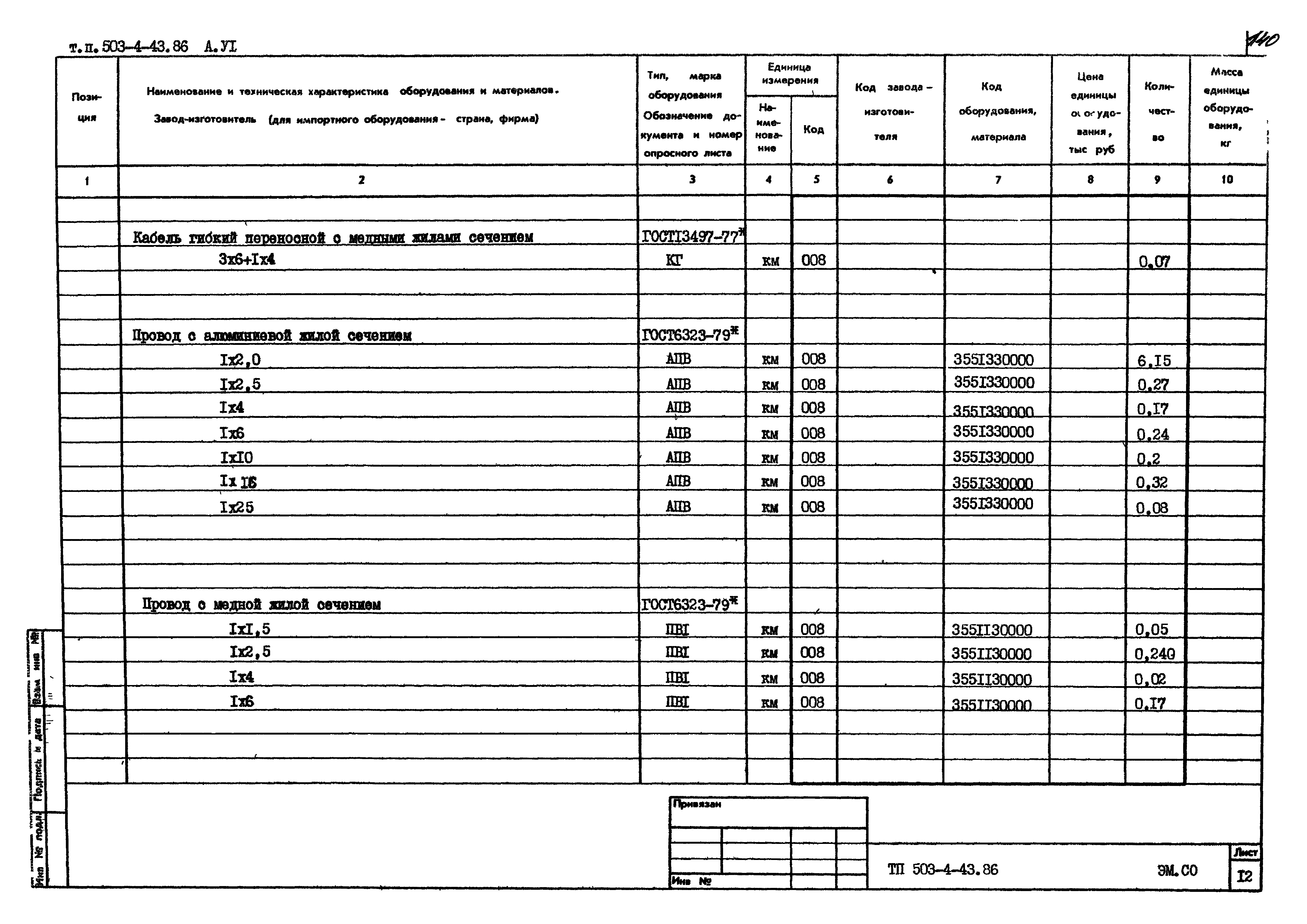 Типовой проект 503-4-43.86