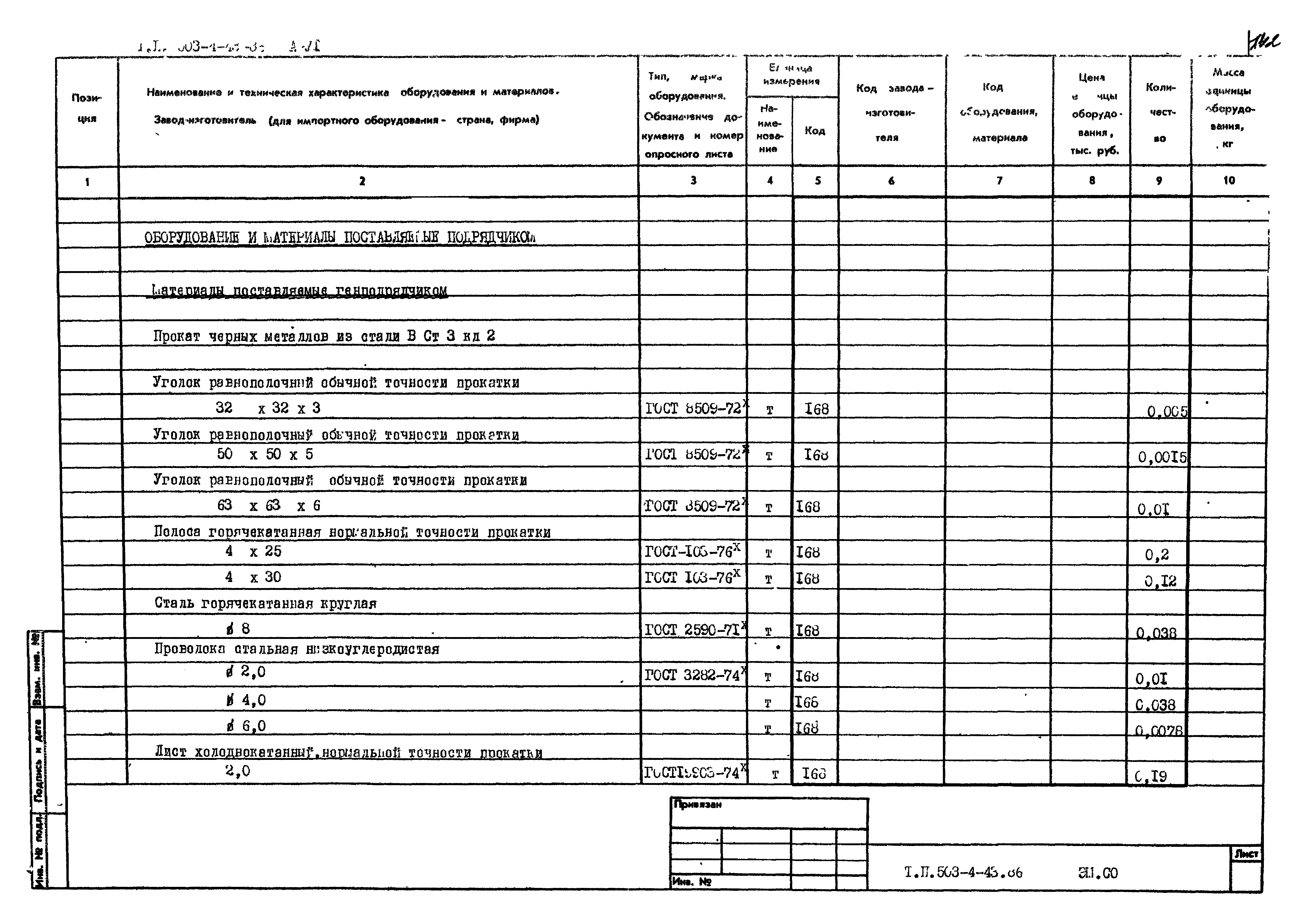 Типовой проект 503-4-43.86