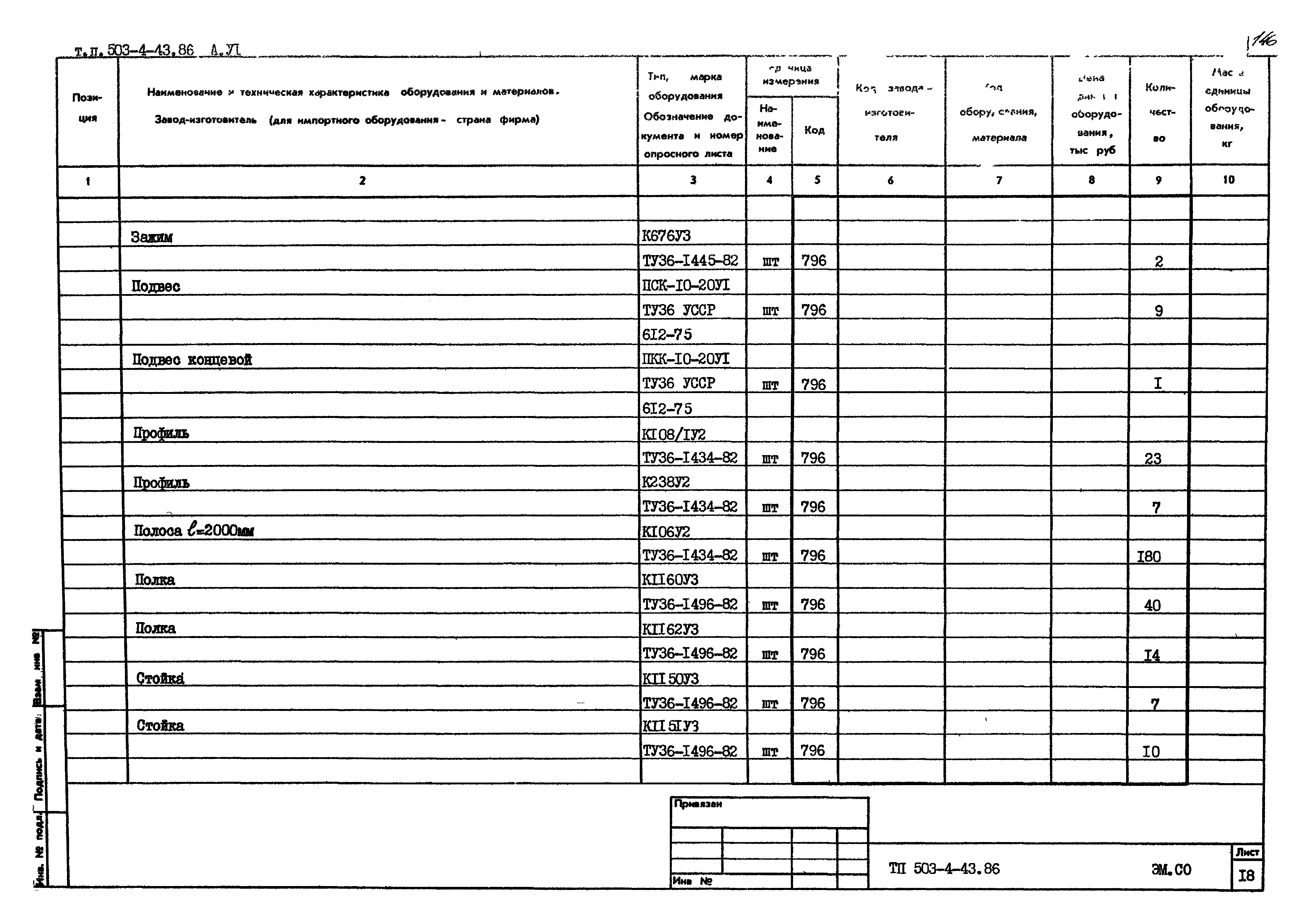 Типовой проект 503-4-43.86