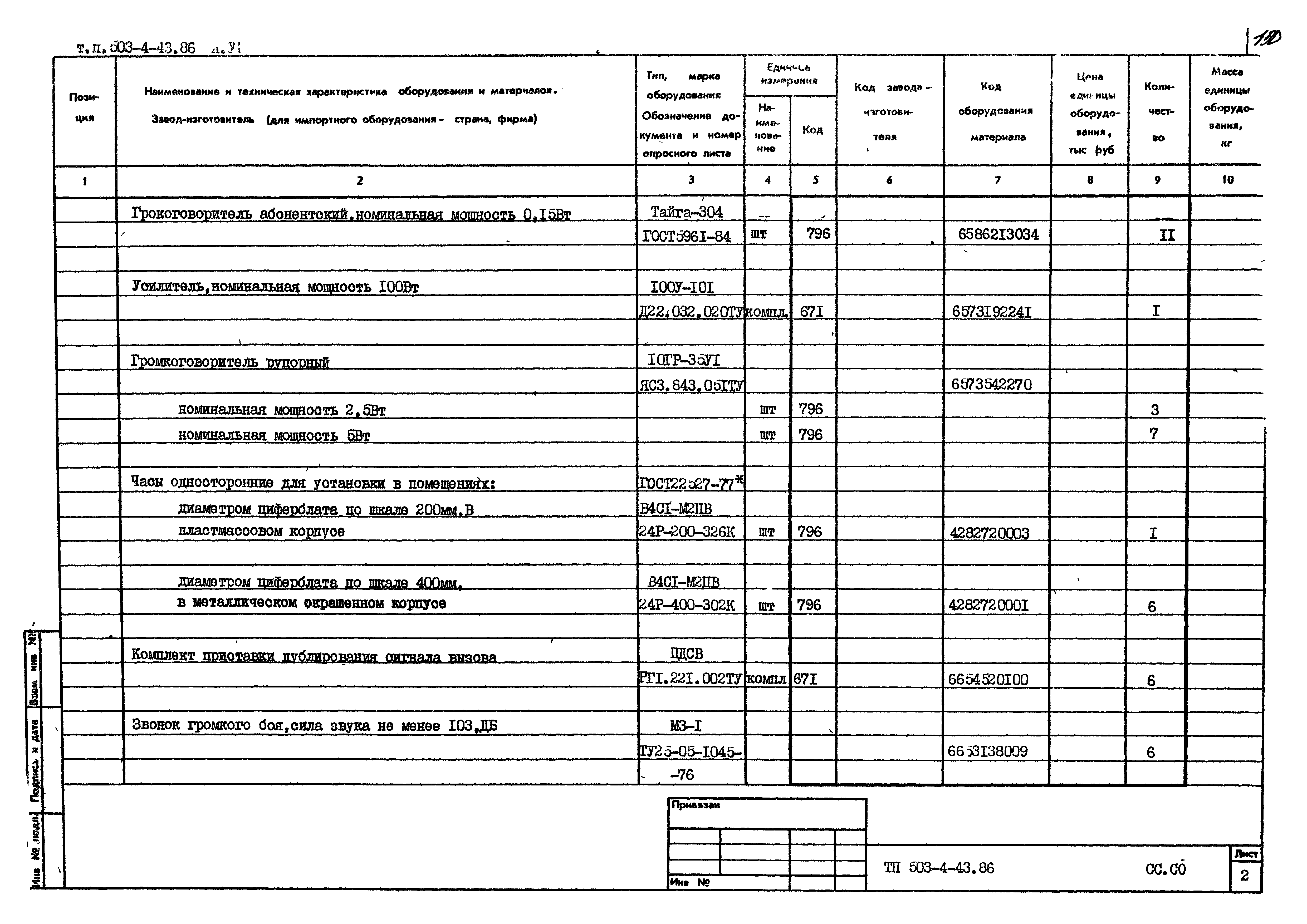Типовой проект 503-4-43.86