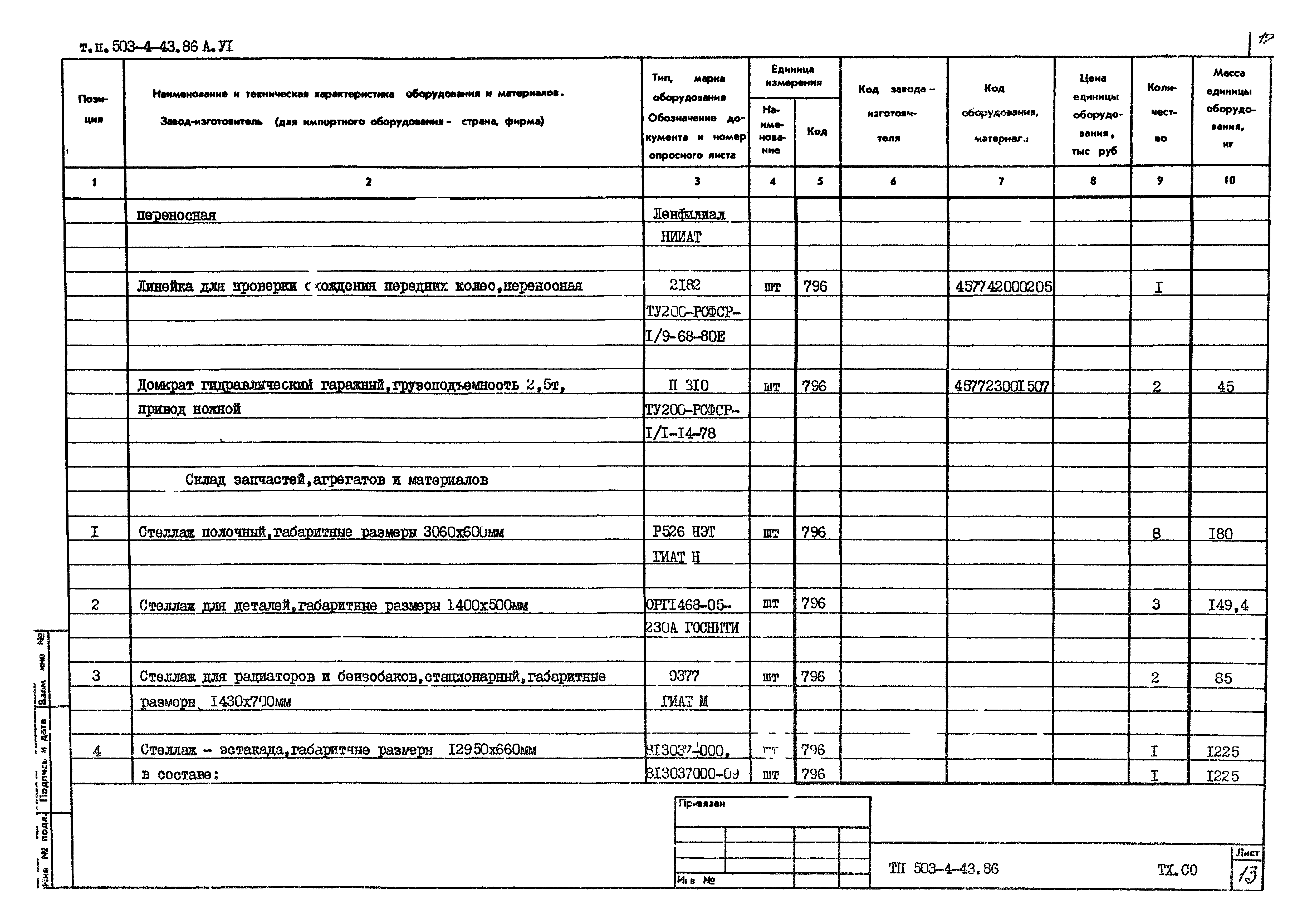 Типовой проект 503-4-43.86