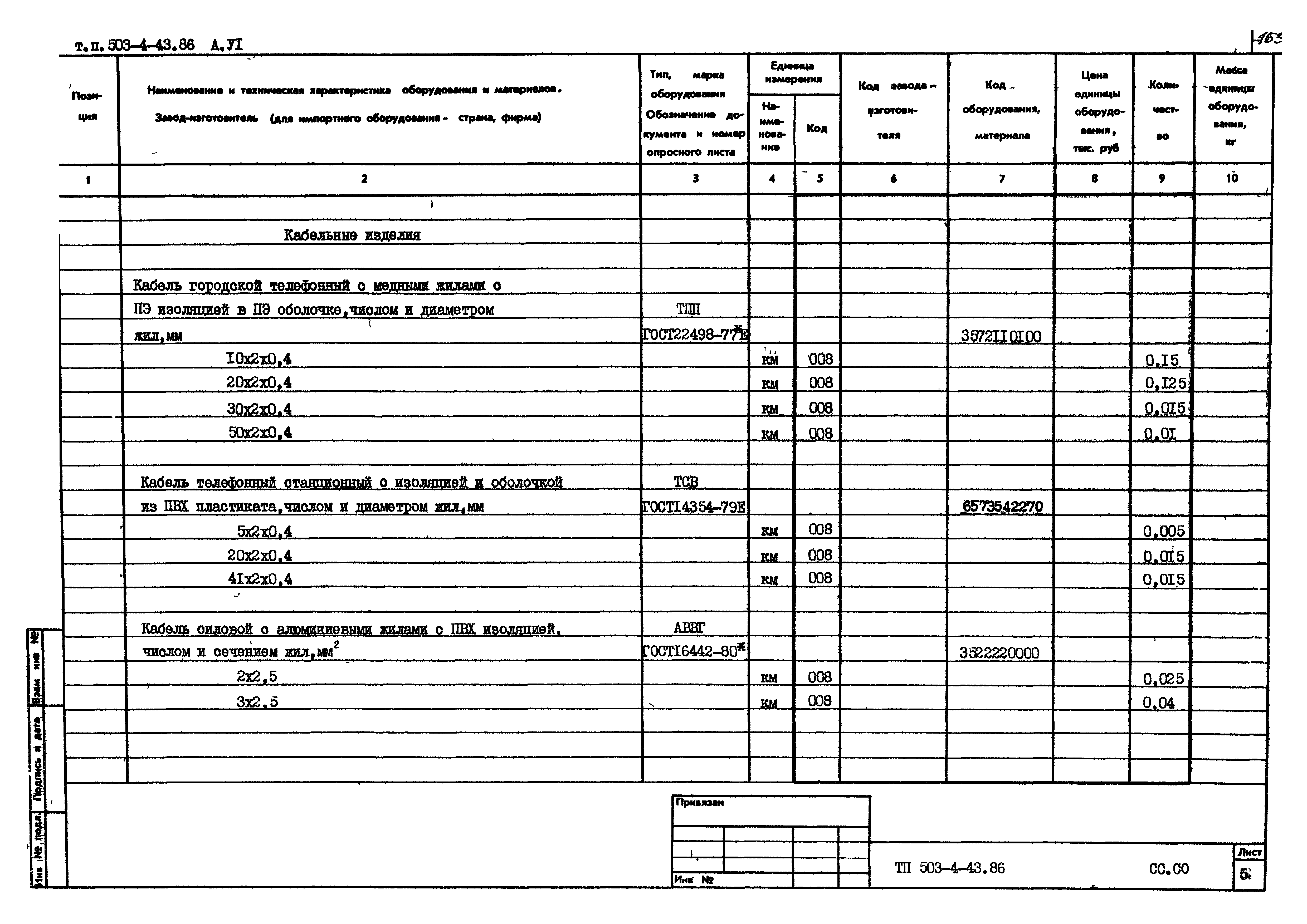 Типовой проект 503-4-43.86