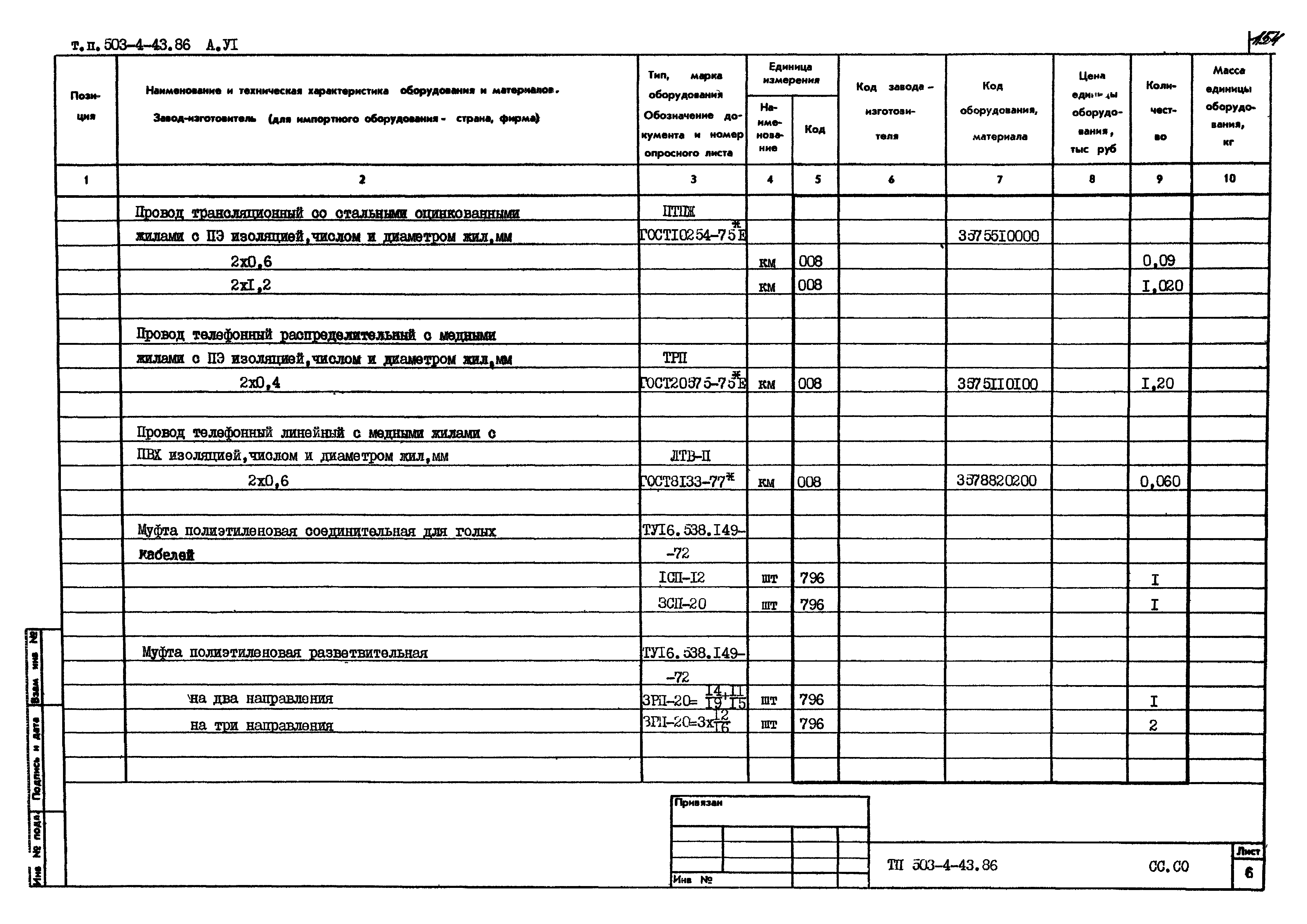 Типовой проект 503-4-43.86