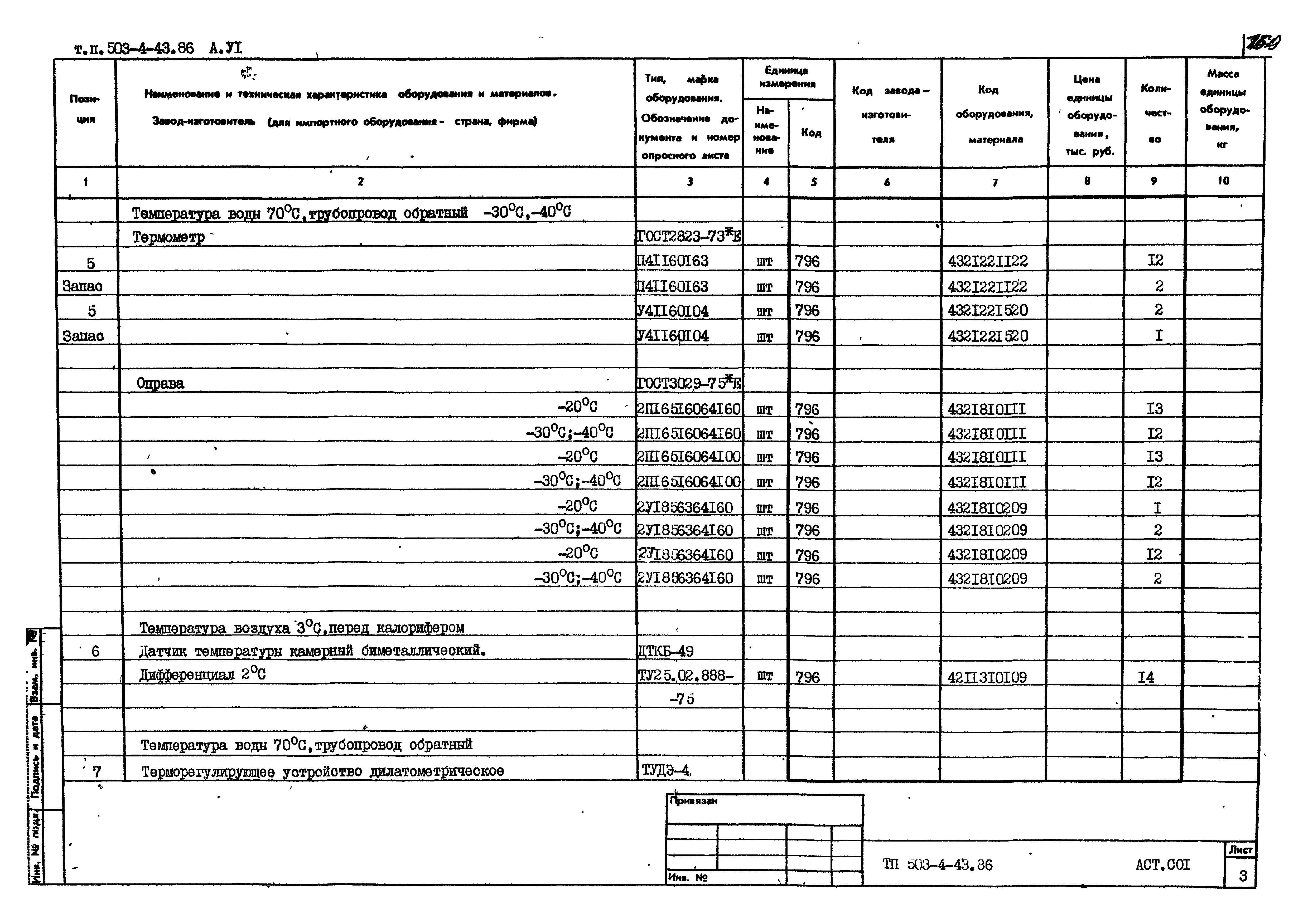 Типовой проект 503-4-43.86