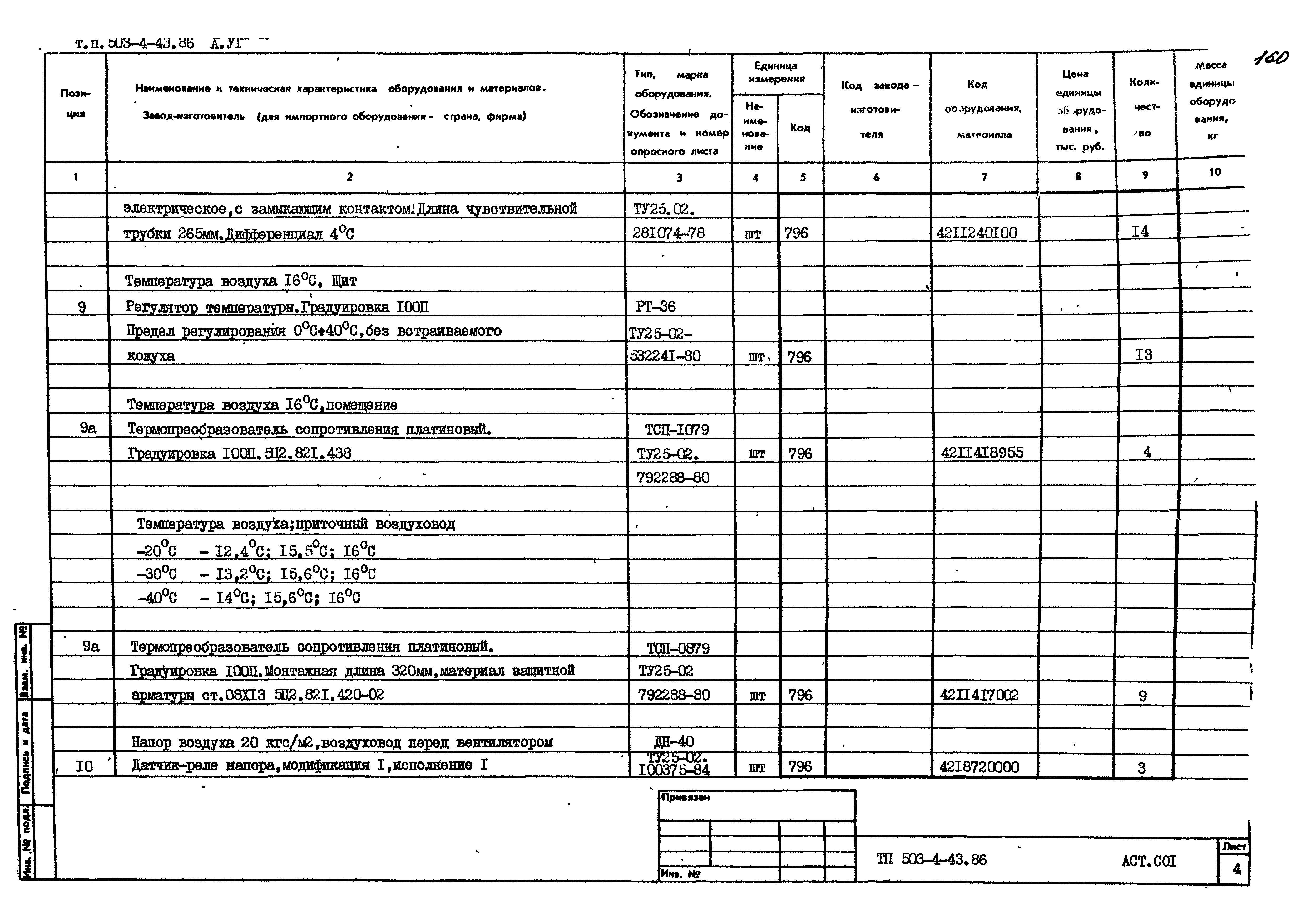 Типовой проект 503-4-43.86