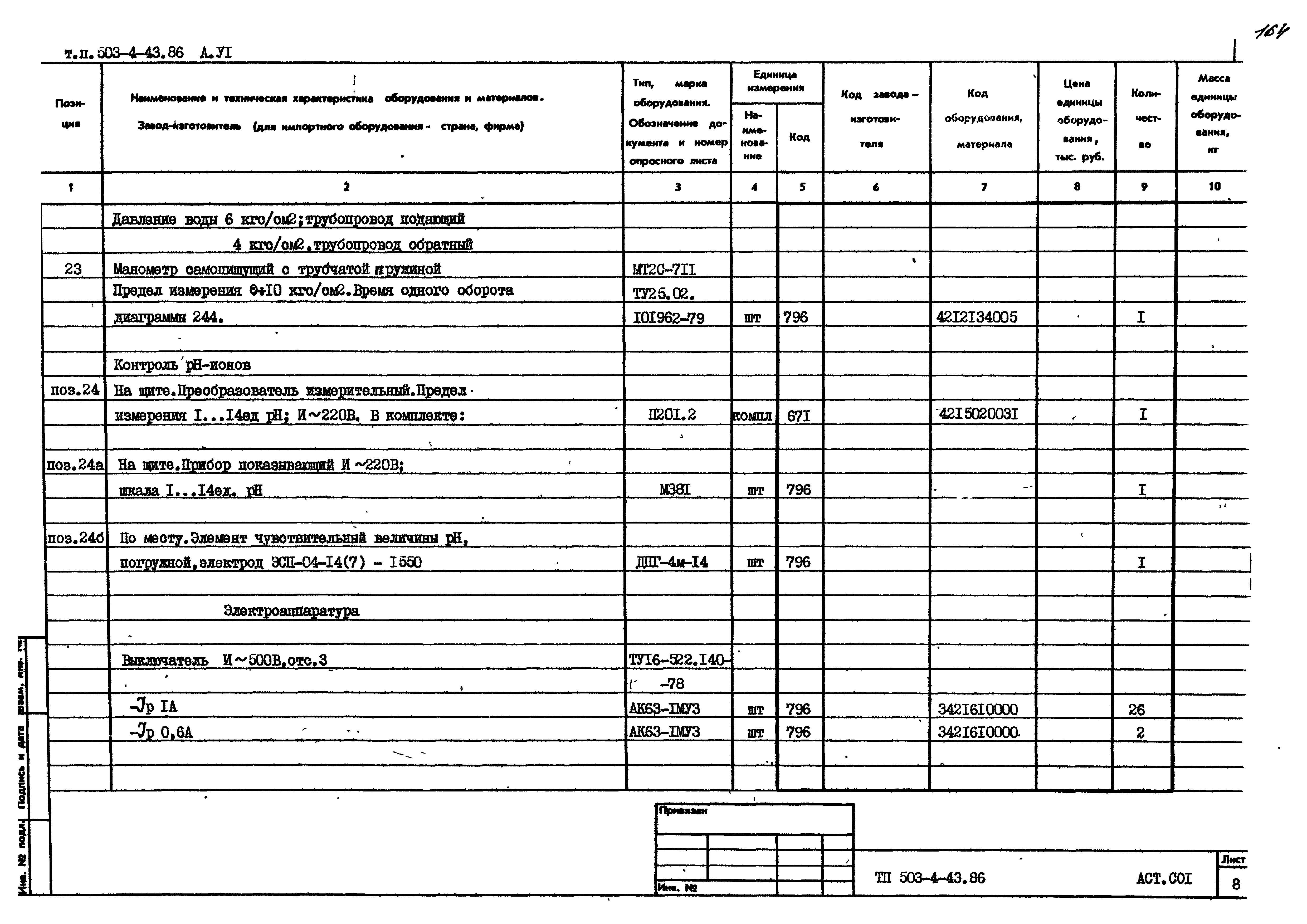 Типовой проект 503-4-43.86