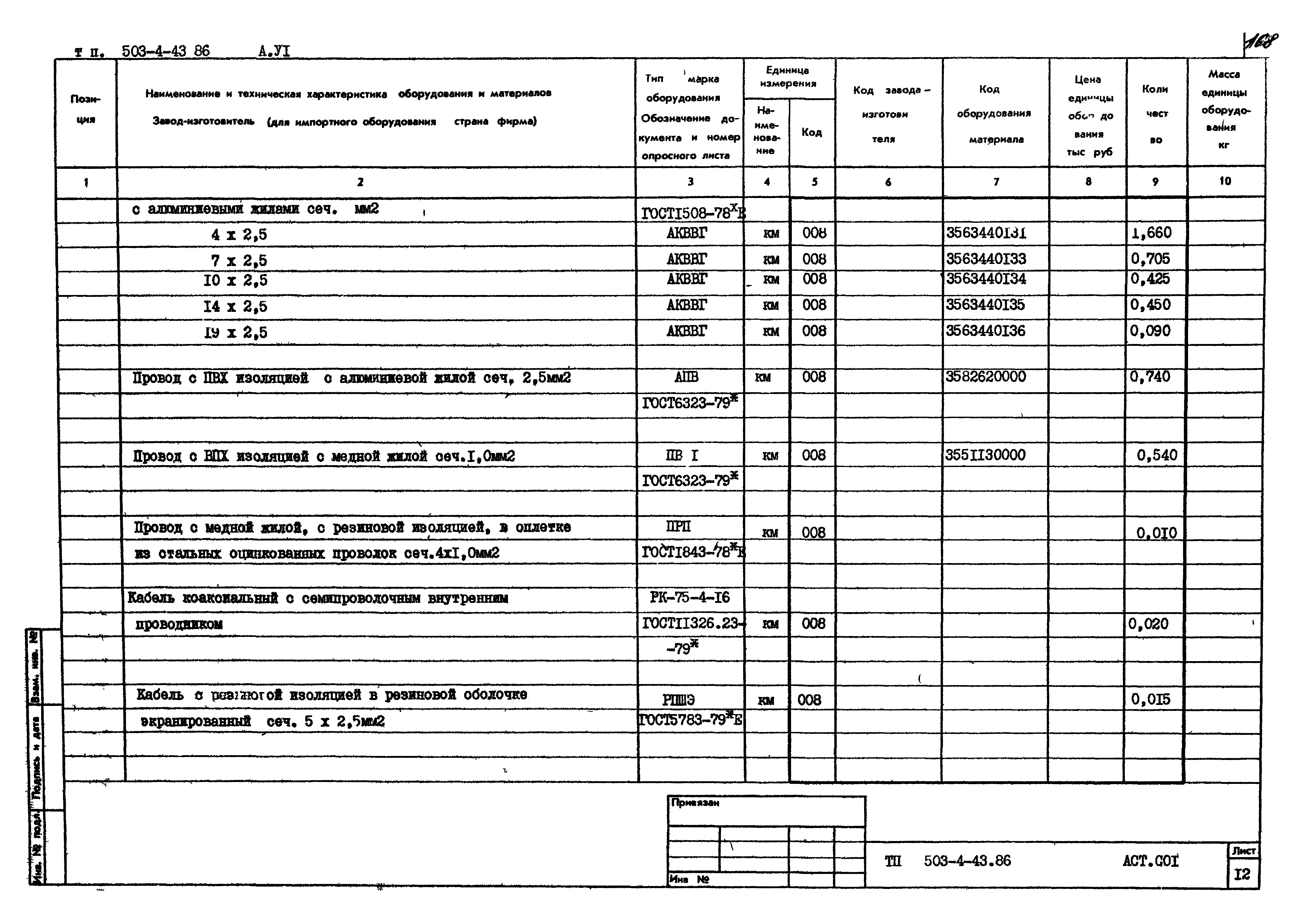 Типовой проект 503-4-43.86