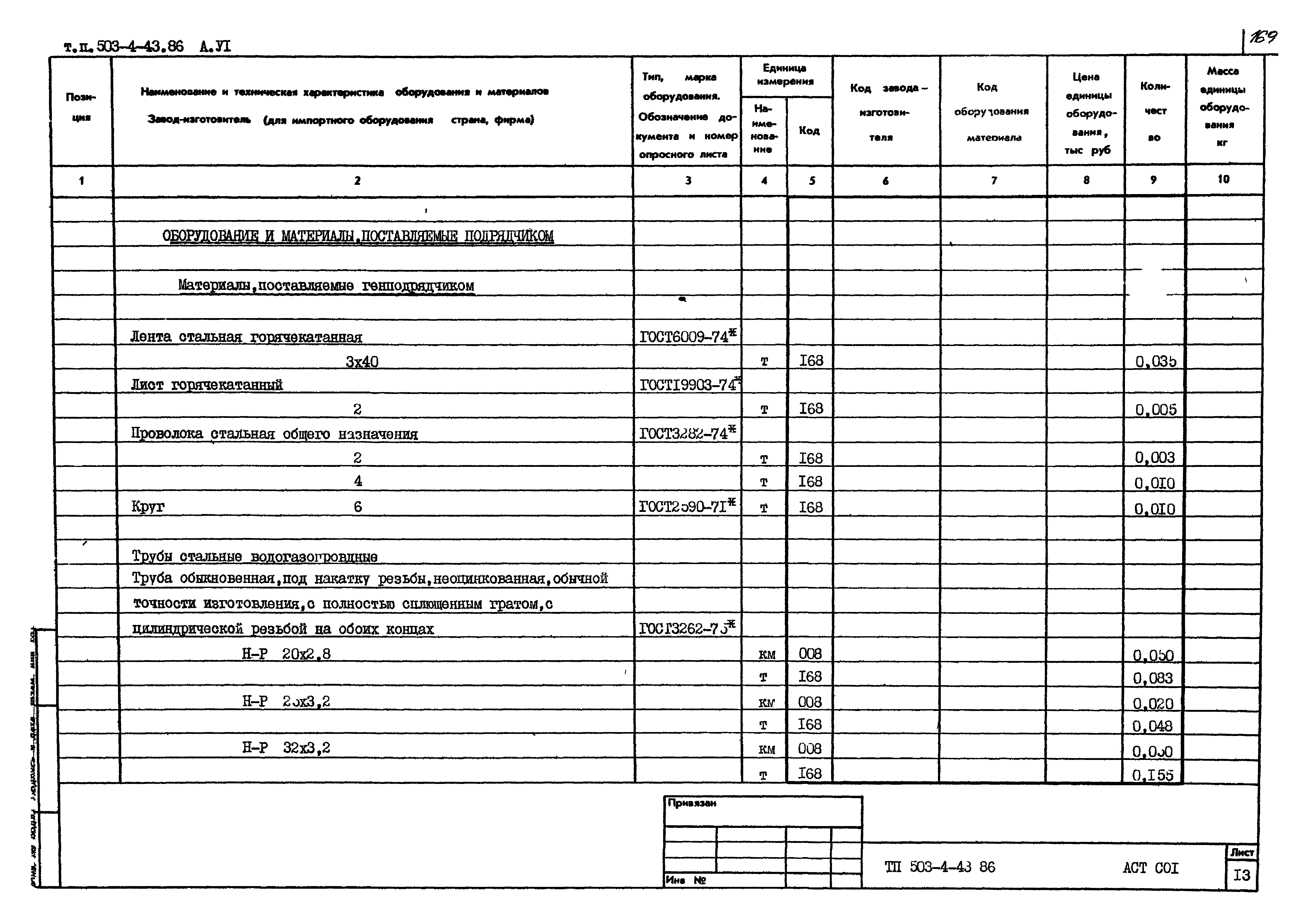 Типовой проект 503-4-43.86