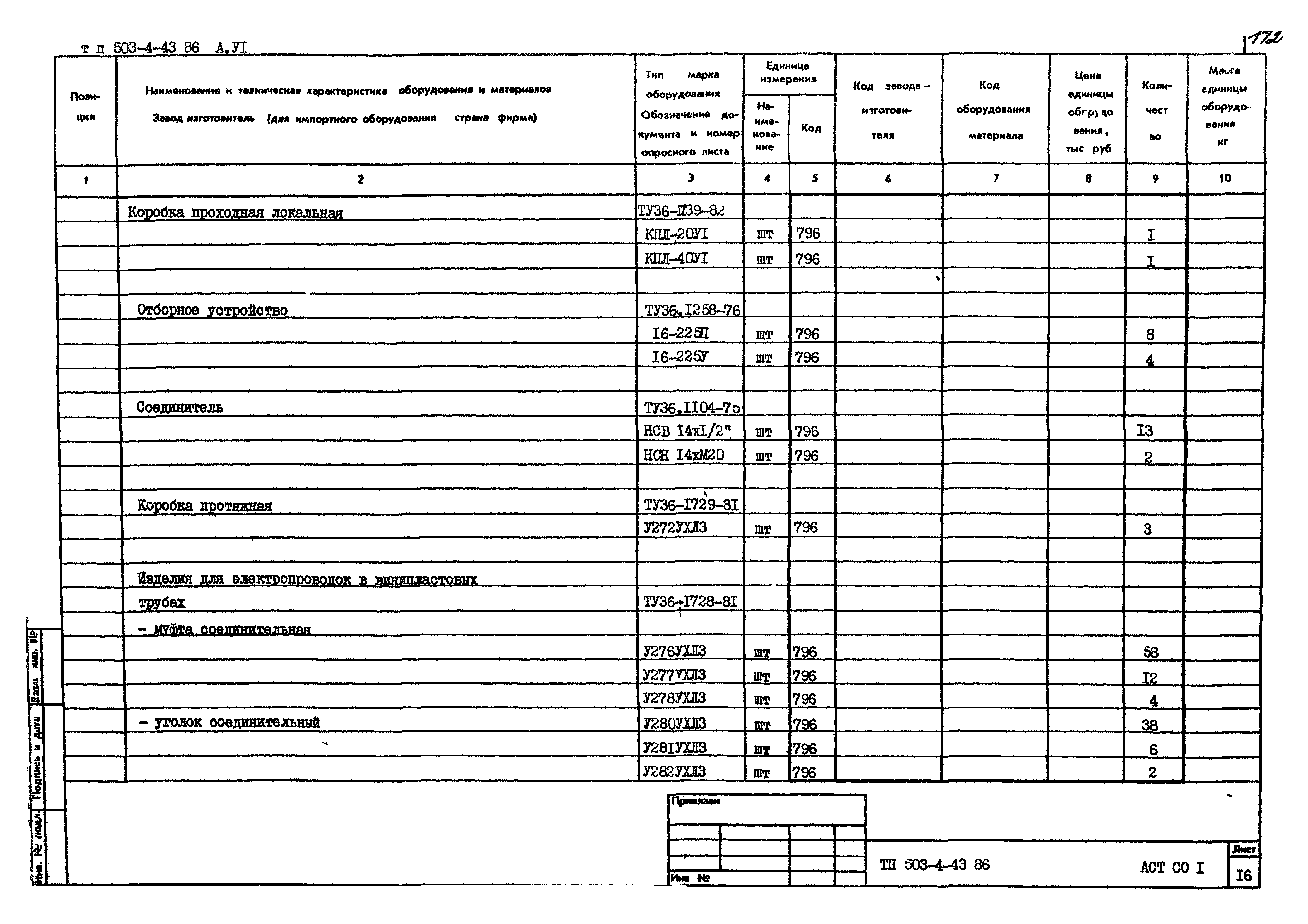 Типовой проект 503-4-43.86