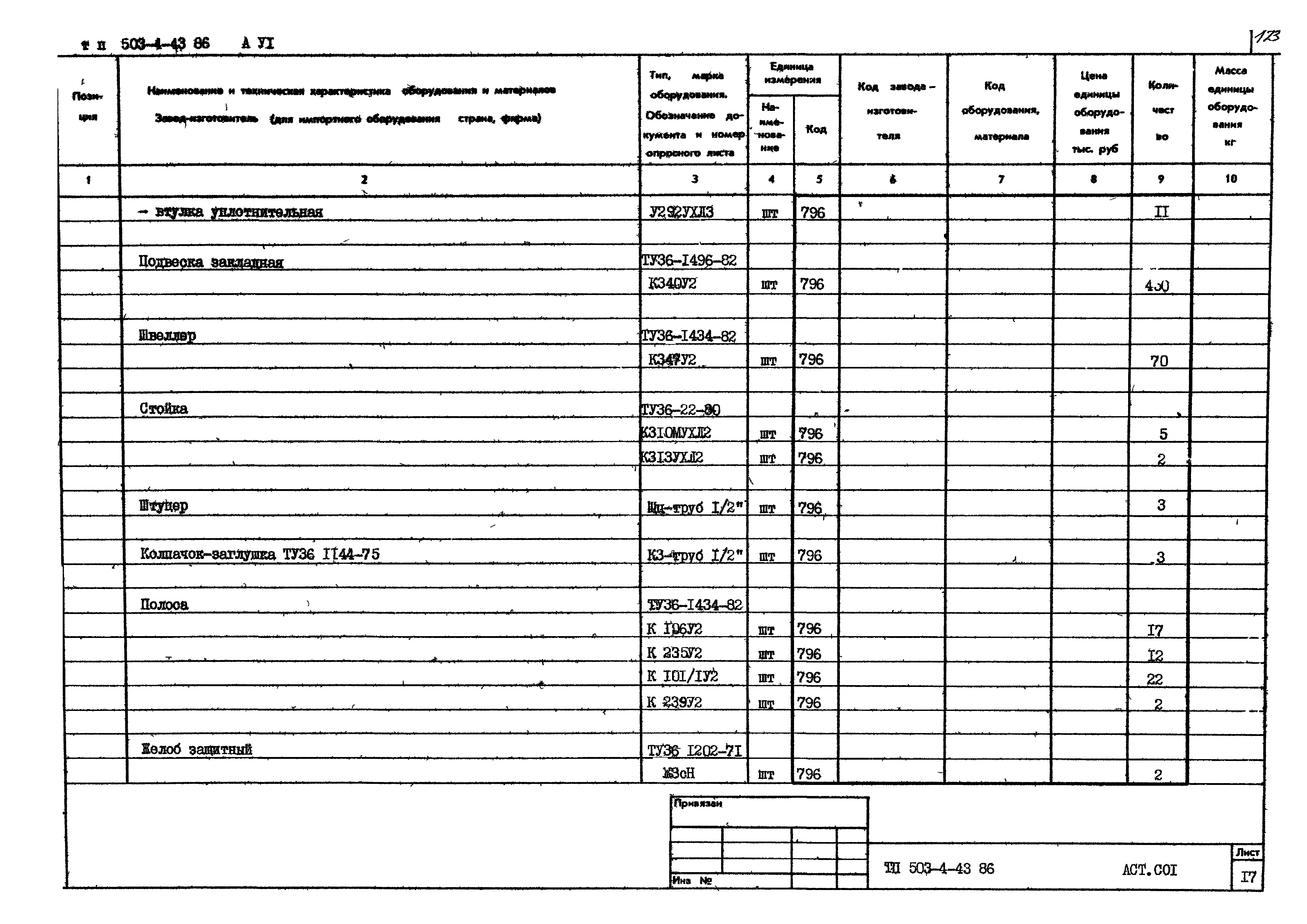 Типовой проект 503-4-43.86