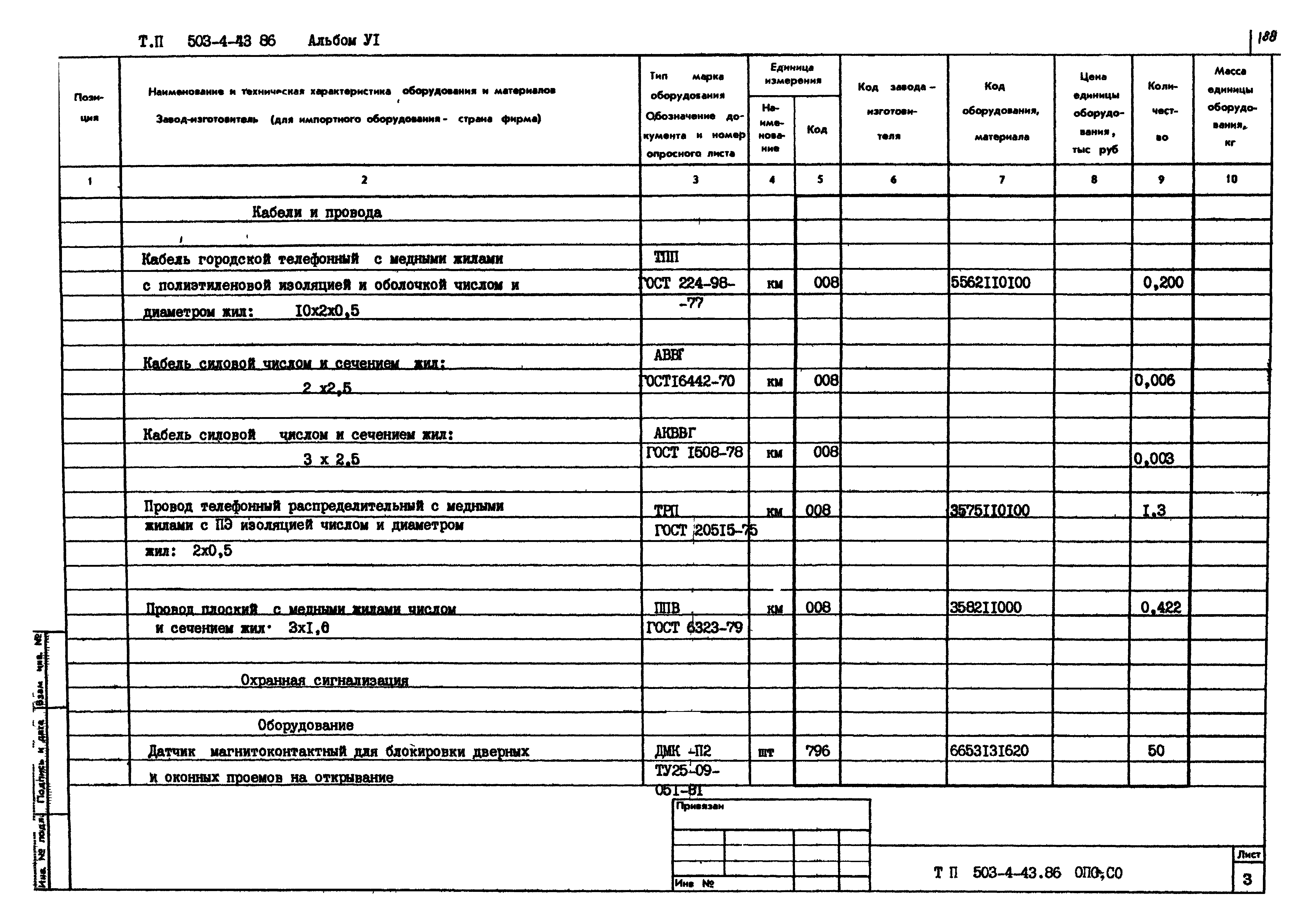 Типовой проект 503-4-43.86
