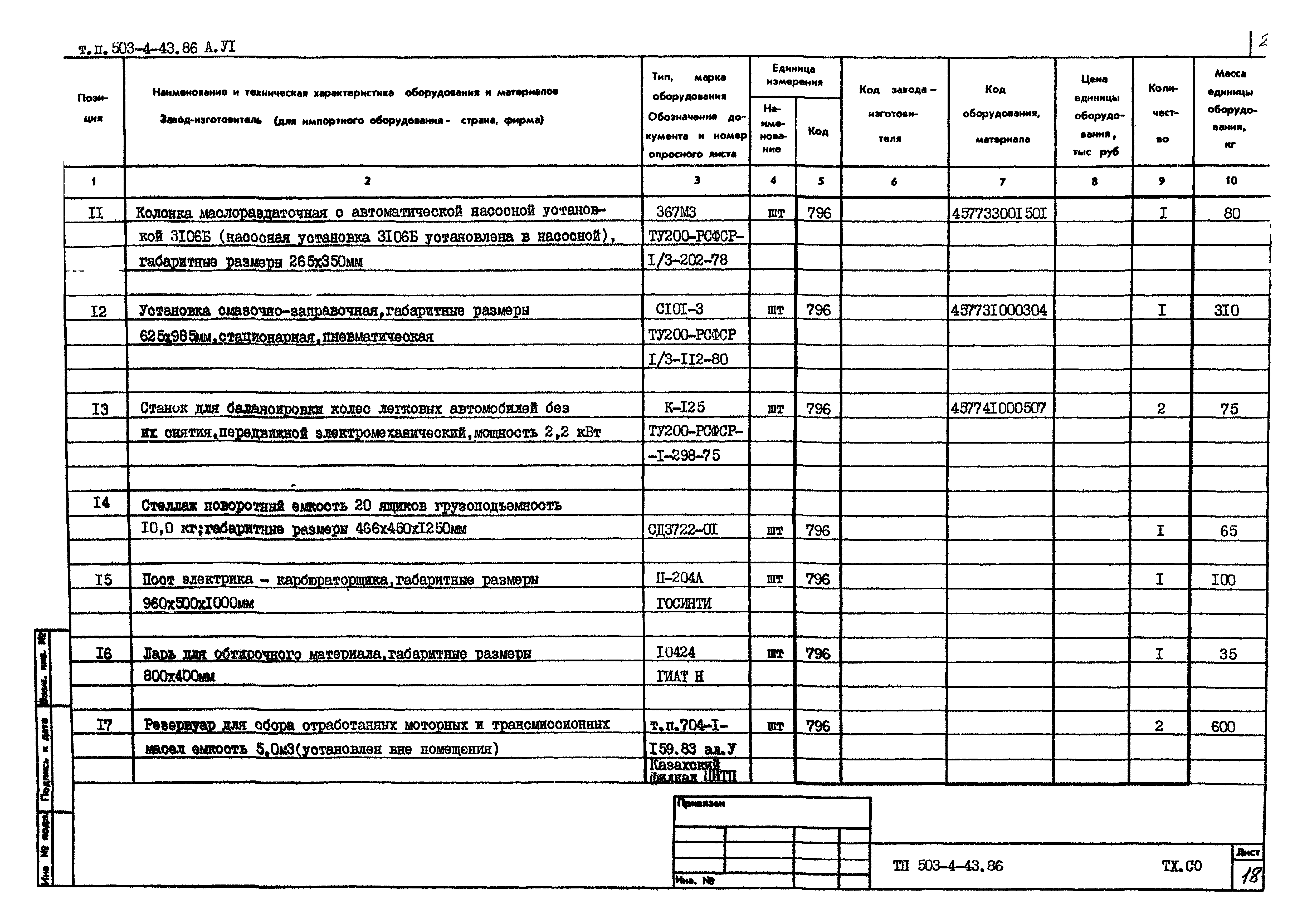 Типовой проект 503-4-43.86