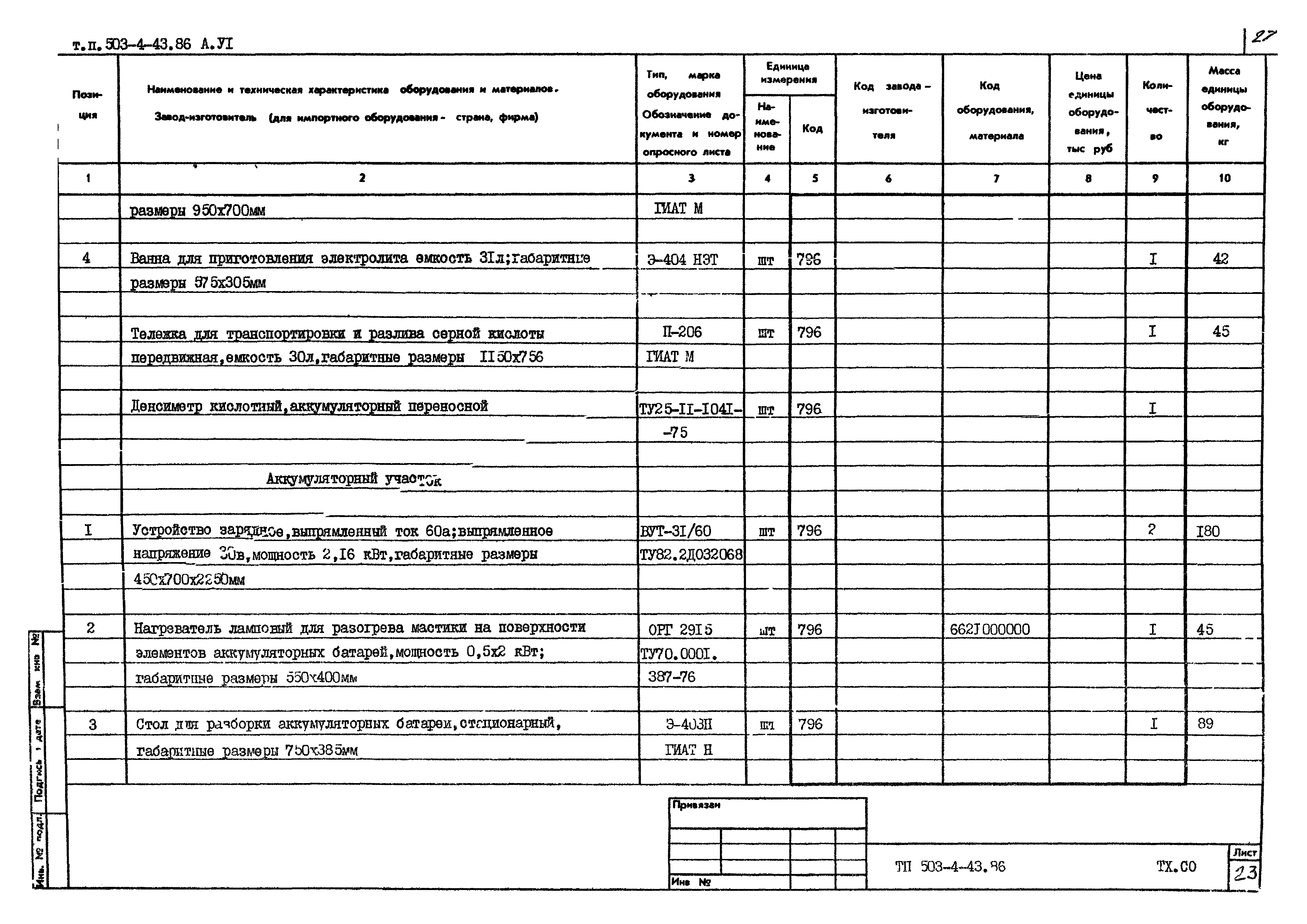 Типовой проект 503-4-43.86