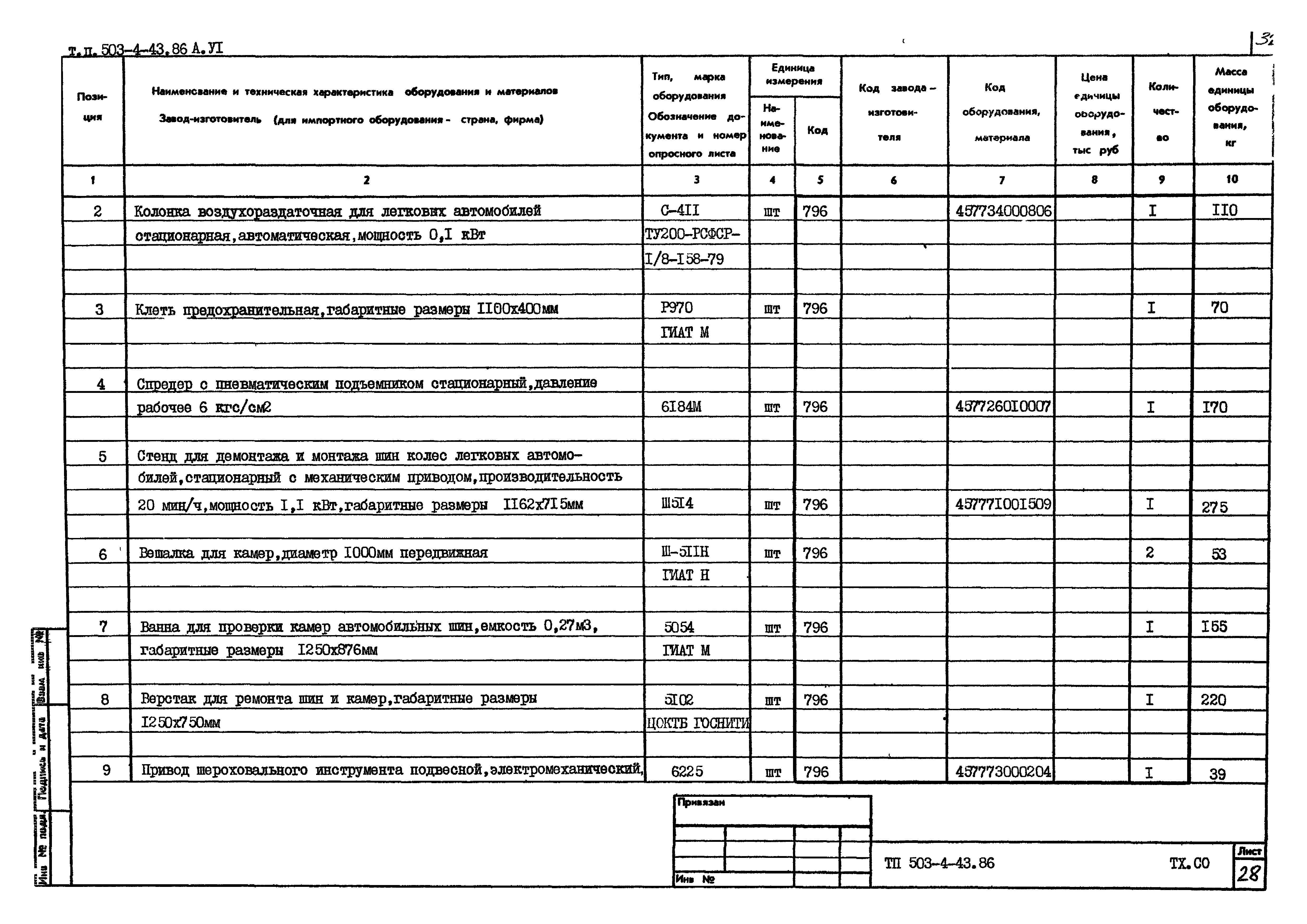 Типовой проект 503-4-43.86
