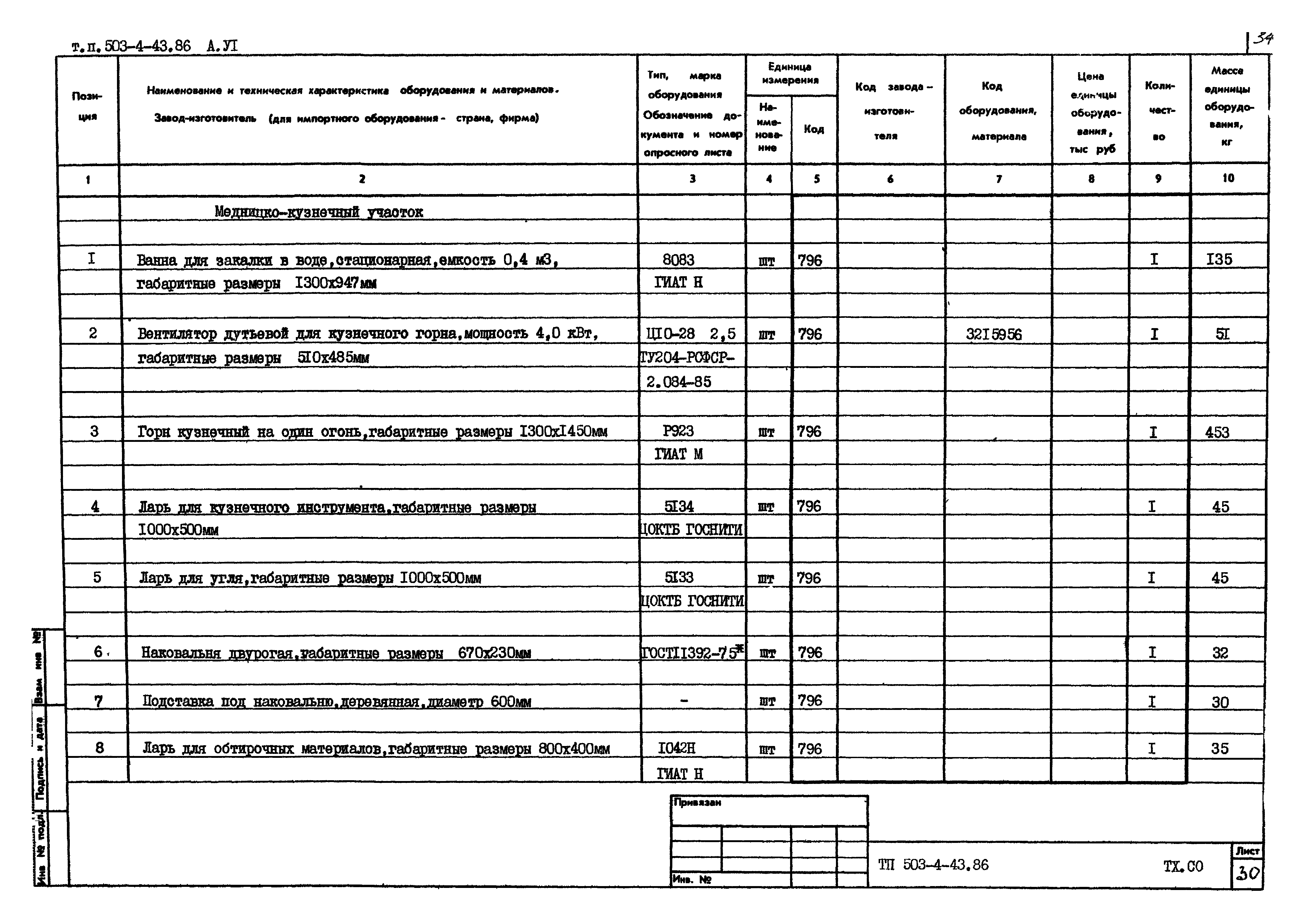 Типовой проект 503-4-43.86