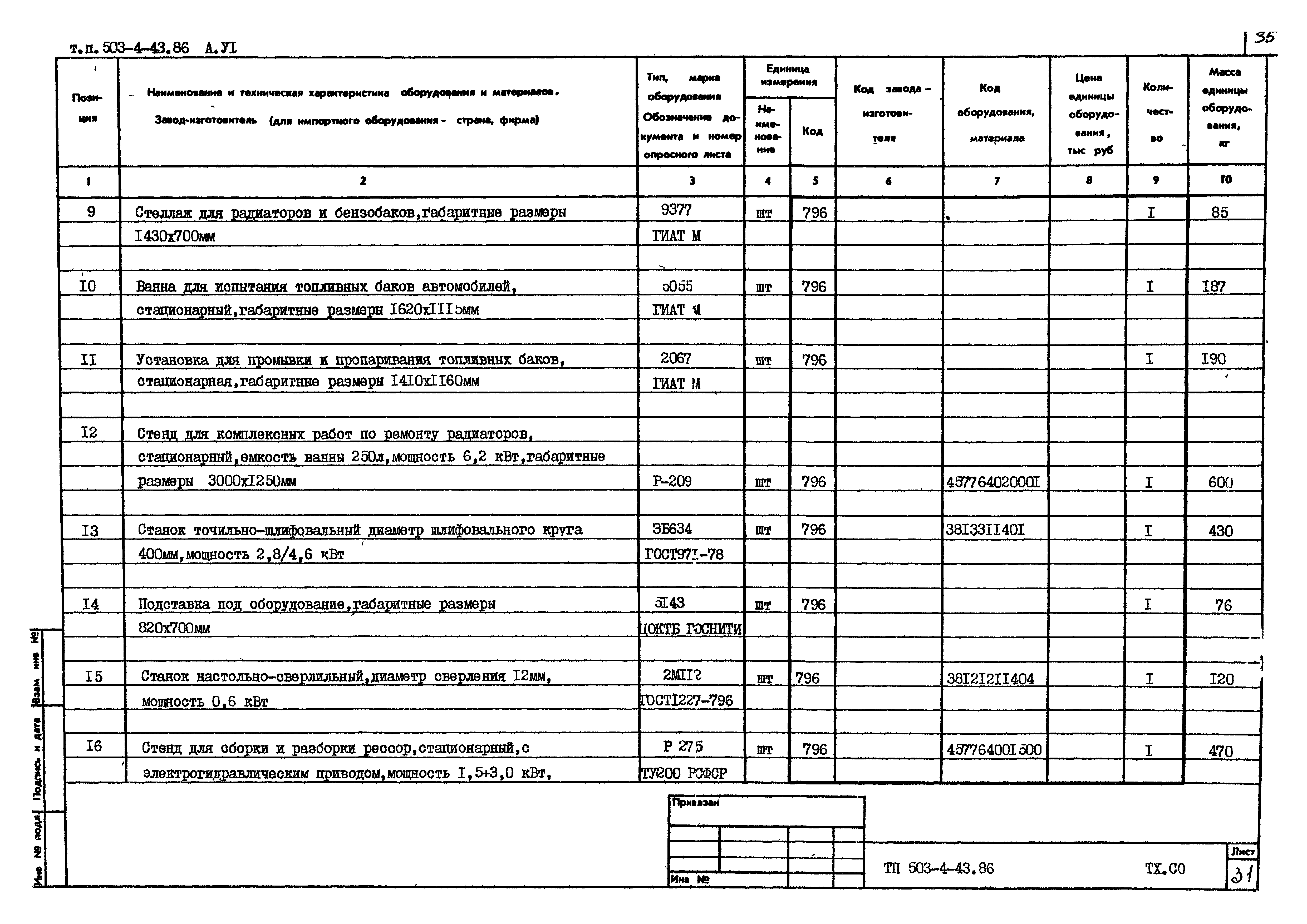 Типовой проект 503-4-43.86
