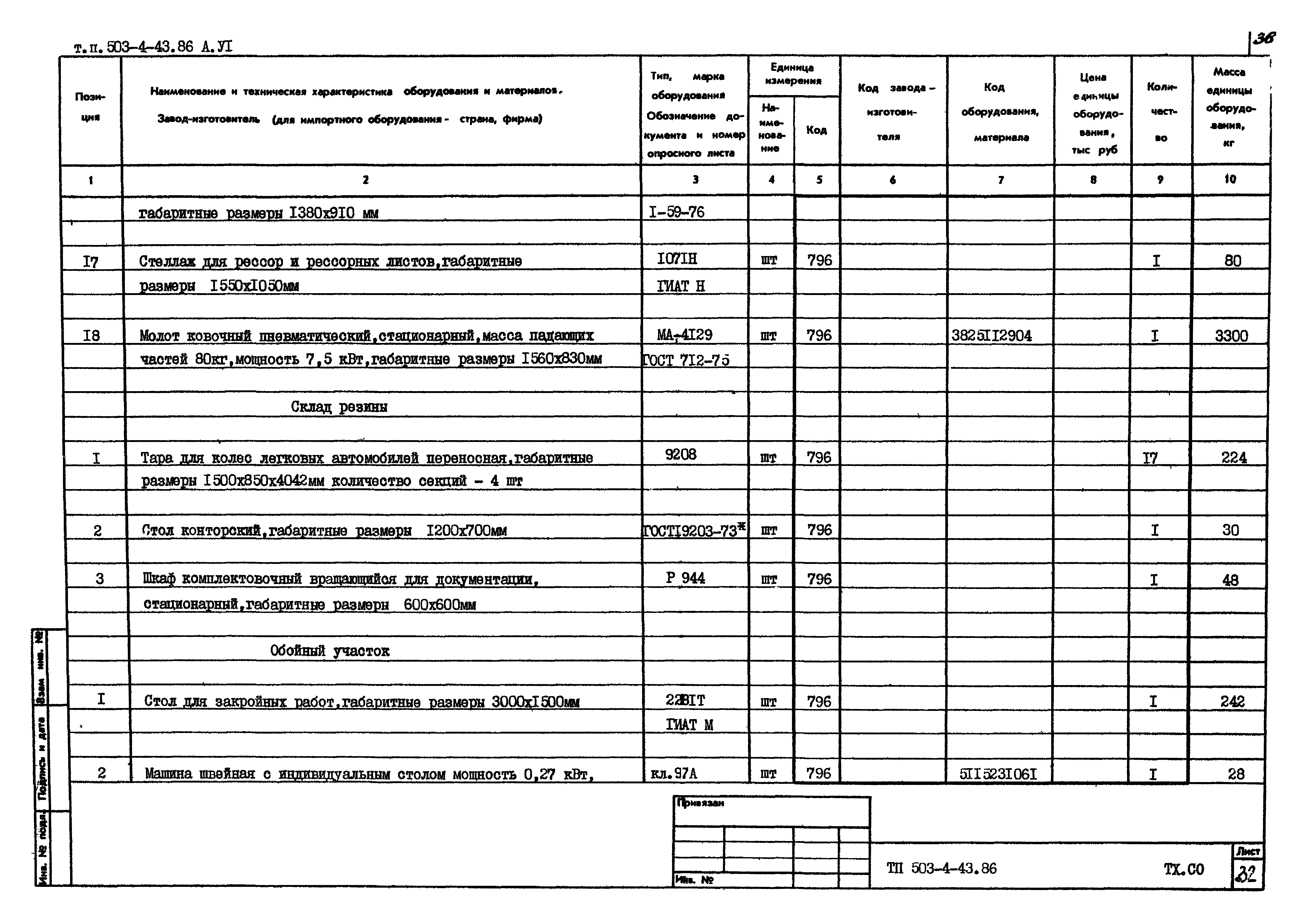 Типовой проект 503-4-43.86