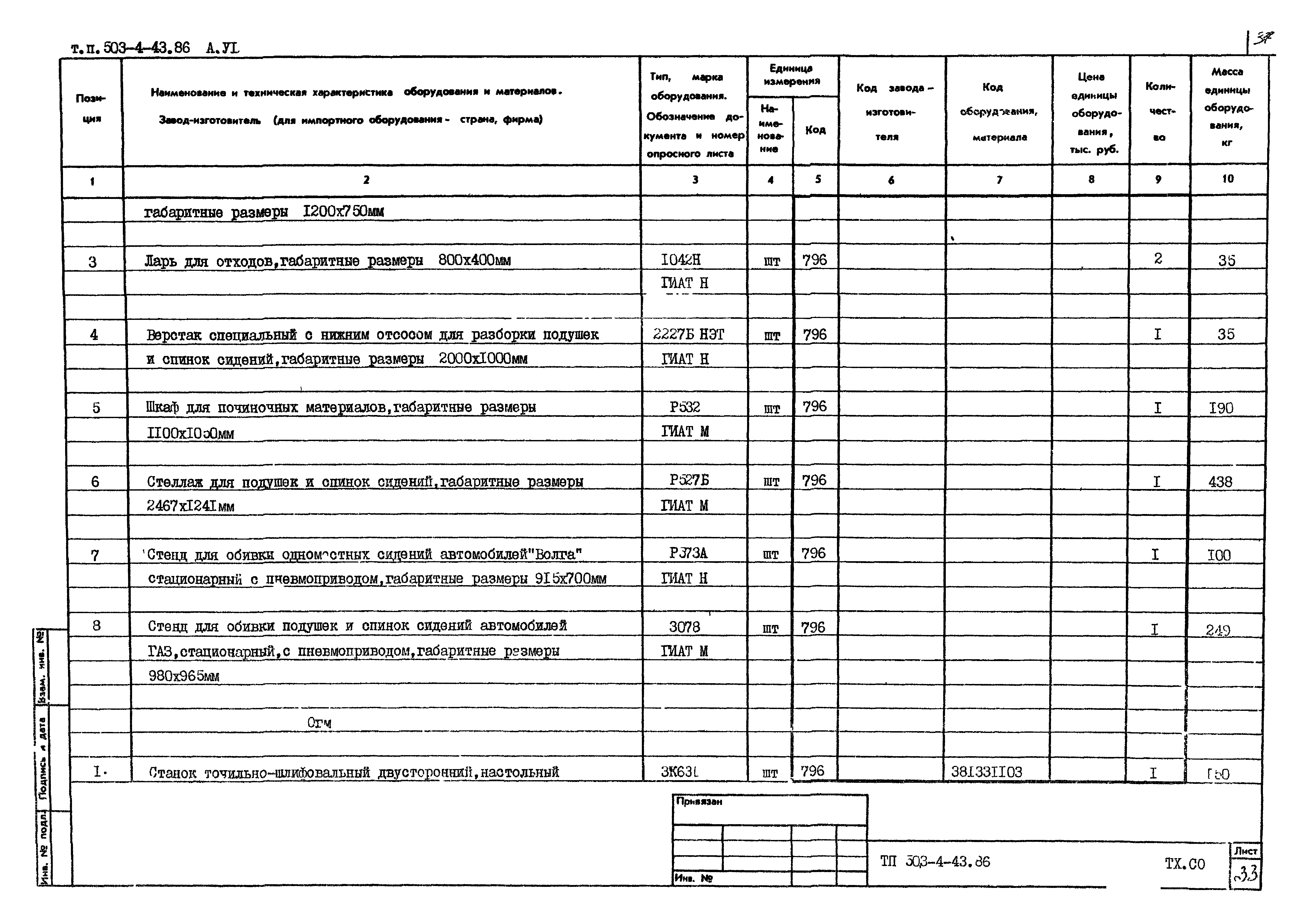 Типовой проект 503-4-43.86