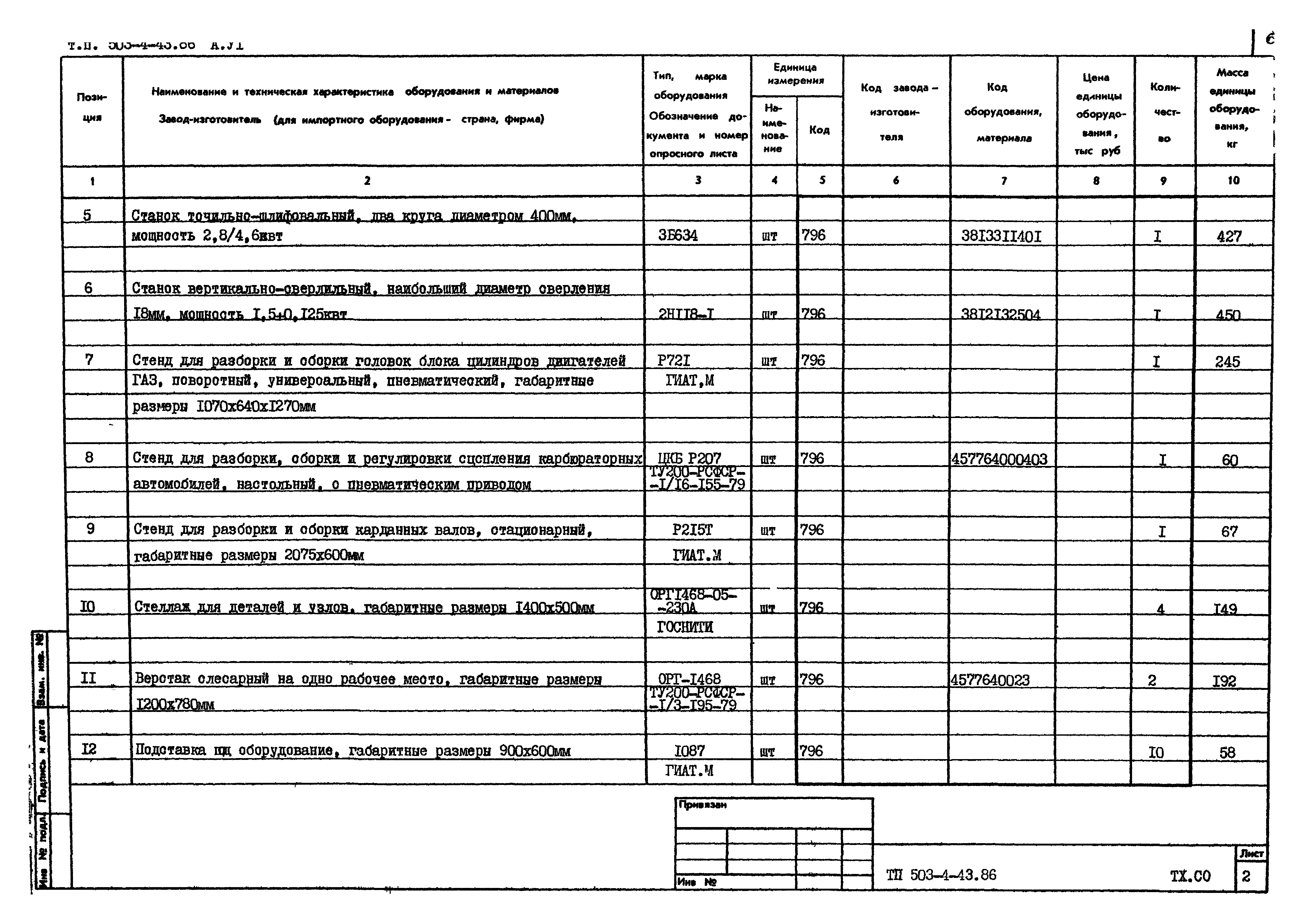 Типовой проект 503-4-43.86