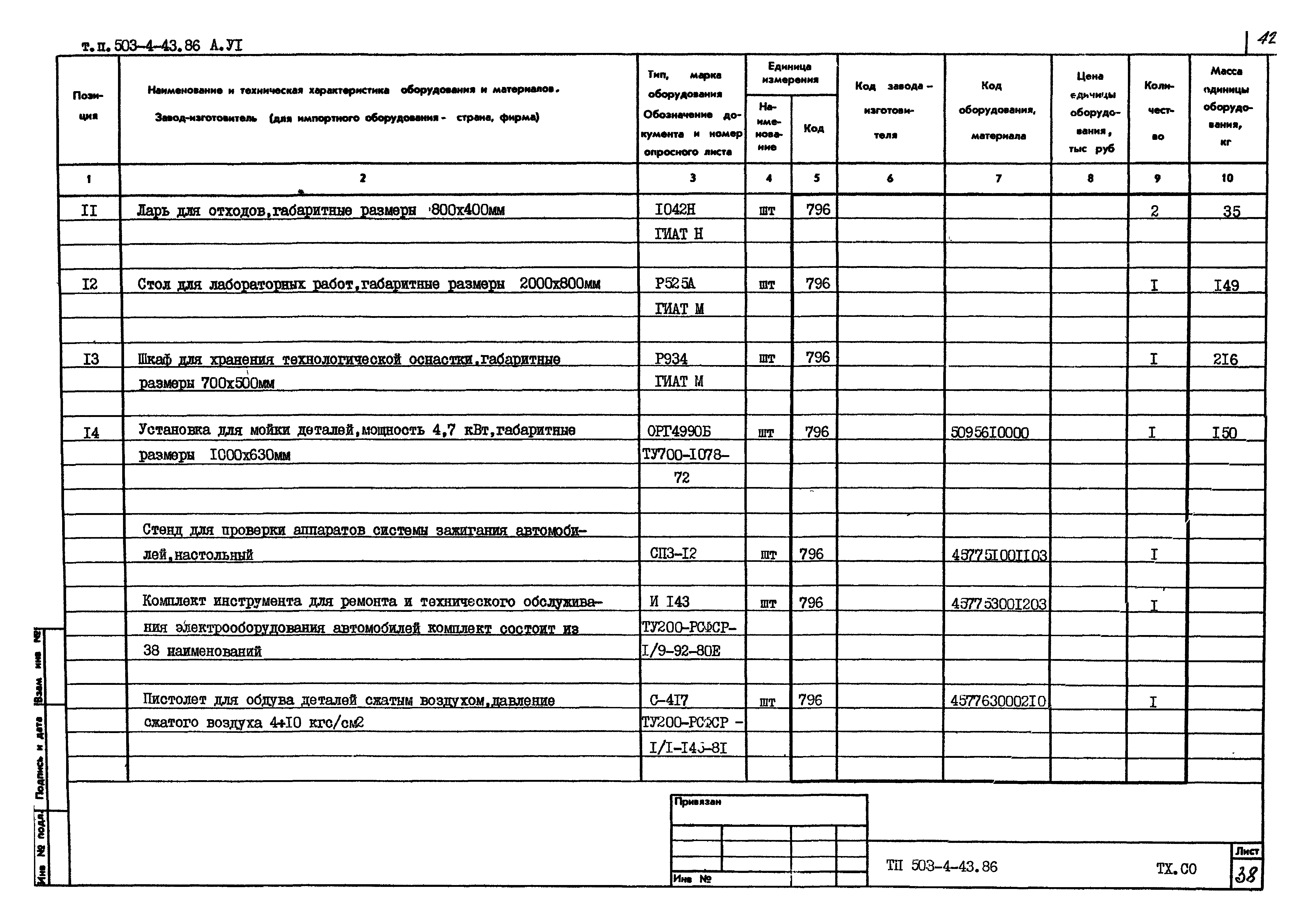 Типовой проект 503-4-43.86
