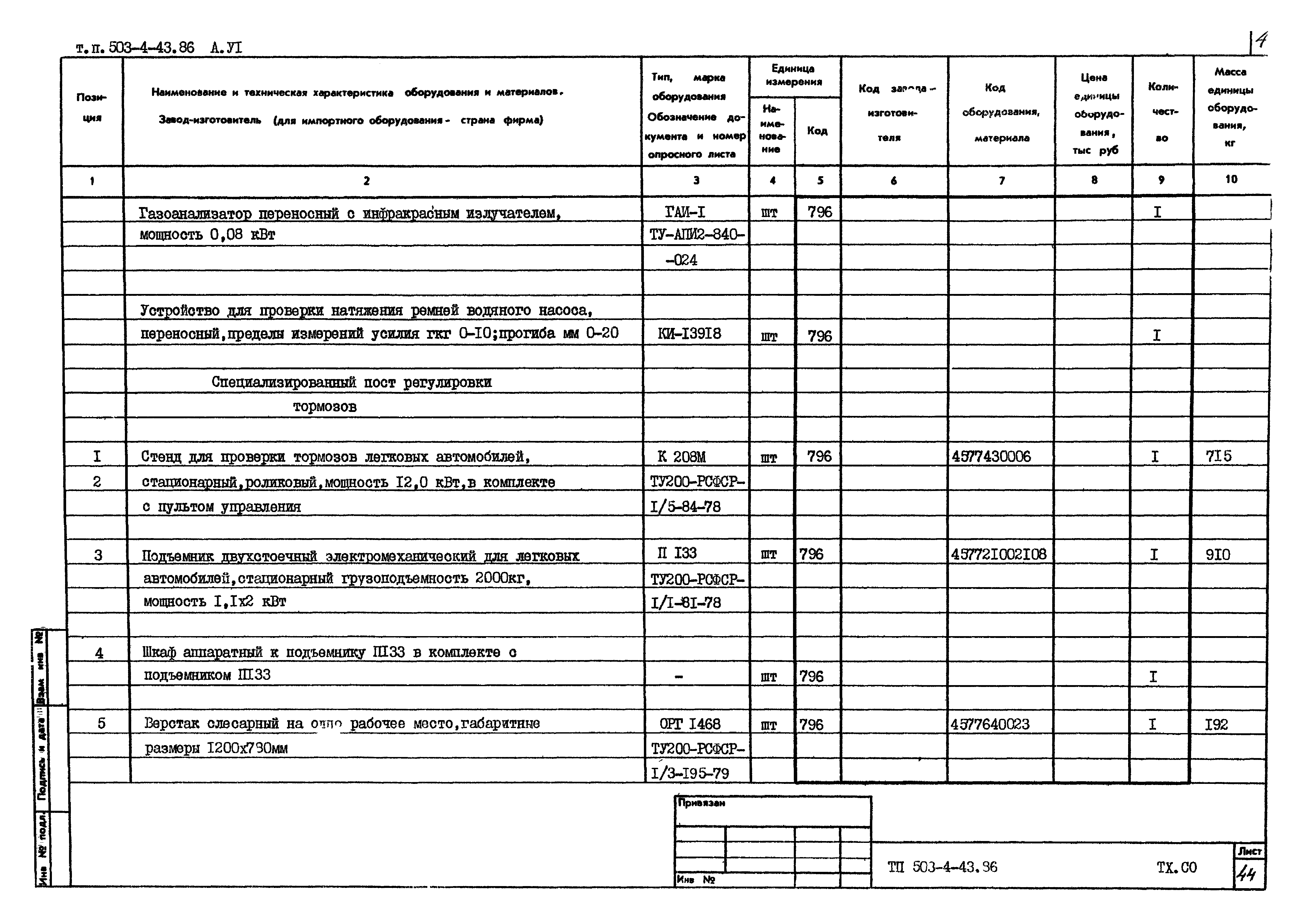 Типовой проект 503-4-43.86