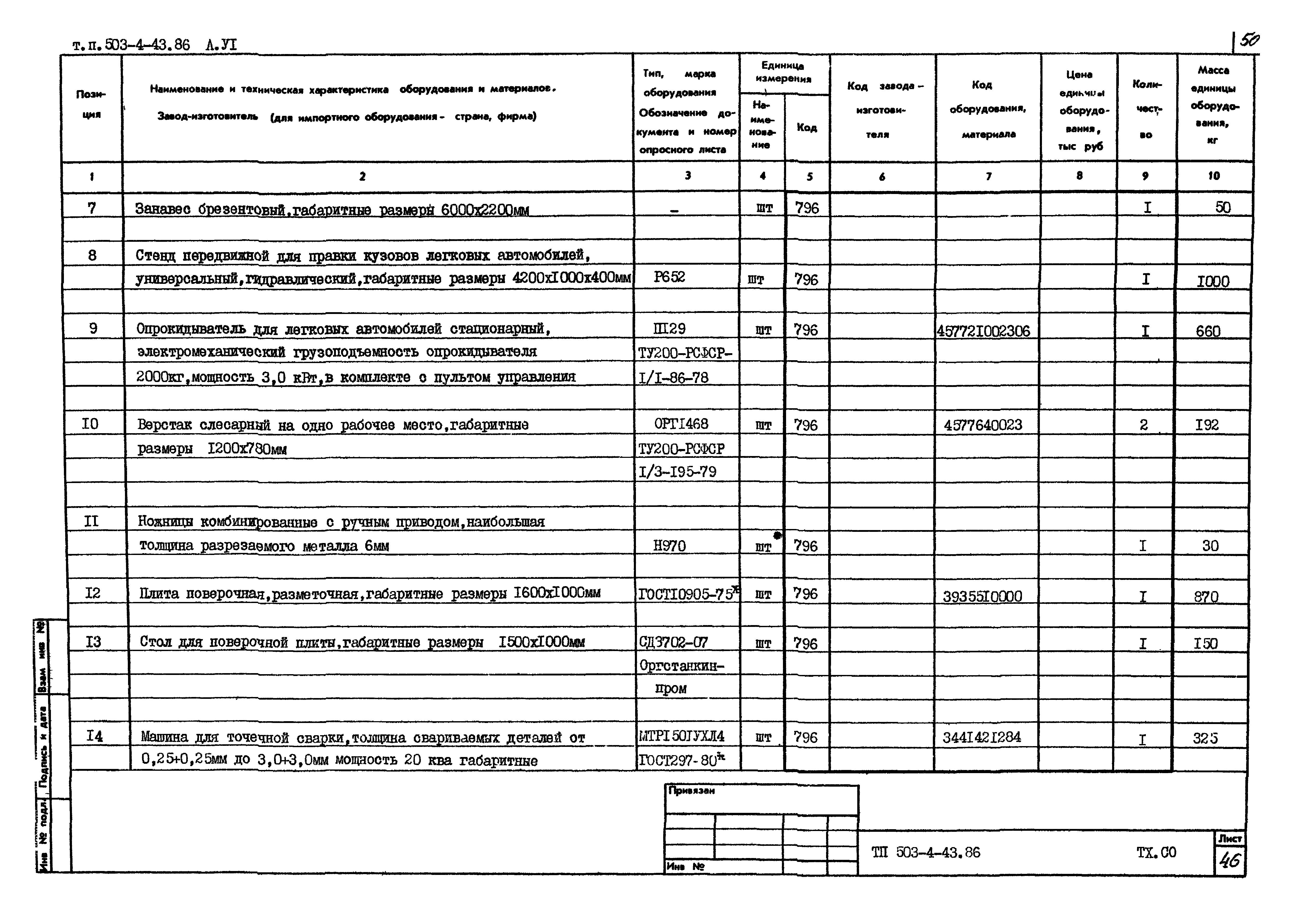 Типовой проект 503-4-43.86