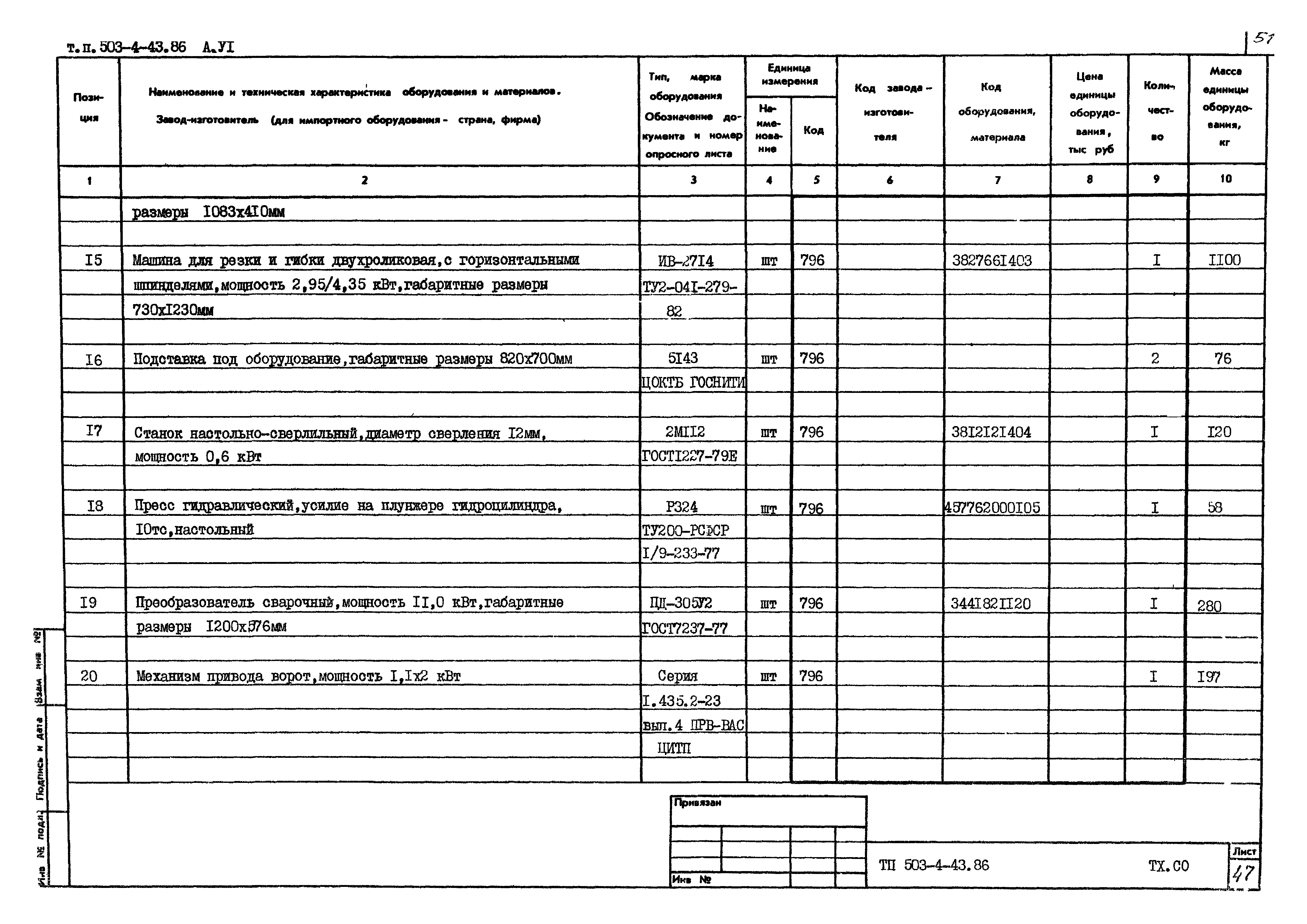Типовой проект 503-4-43.86